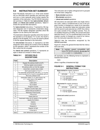 Power 10 Opcode Map Data Sheet PIC 16F84 | PDF
