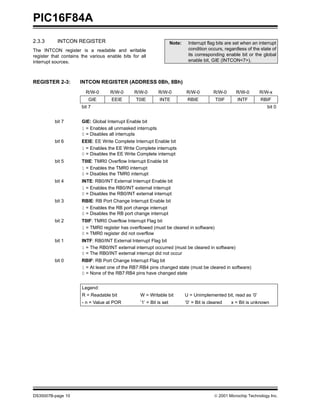 PIC16F84A
2.3.3      INTCON REGISTER                                            Note:    Interrupt flag bits are set when an interrupt
The INTCON register is a readable and writable                                 condition occurs, regardless of the state of
register that contains the various enable bits for all                         its corresponding enable bit or the global
interrupt sources.                                                             enable bit, GIE (INTCON<7>).



REGISTER 2-3:         INTCON REGISTER (ADDRESS 0Bh, 8Bh)
                         R/W-0      R/W-0       R/W-0        R/W-0            R/W-0          R/W-0      R/W-0      R/W-x
                          GIE        EEIE        T0IE         INTE             RBIE           T0IF      INTF        RBIF
                       bit 7                                                                                           bit 0


          bit 7        GIE: Global Interrupt Enable bit
                       1 = Enables all unmasked interrupts
                       0 = Disables all interrupts
          bit 6        EEIE: EE Write Complete Interrupt Enable bit
                       1 = Enables the EE Write Complete interrupts
                       0 = Disables the EE Write Complete interrupt
          bit 5        T0IE: TMR0 Overflow Interrupt Enable bit
                       1 = Enables the TMR0 interrupt
                       0 = Disables the TMR0 interrupt
          bit 4        INTE: RB0/INT External Interrupt Enable bit
                       1 = Enables the RB0/INT external interrupt
                       0 = Disables the RB0/INT external interrupt
          bit 3        RBIE: RB Port Change Interrupt Enable bit
                       1 = Enables the RB port change interrupt
                       0 = Disables the RB port change interrupt
          bit 2        T0IF: TMR0 Overflow Interrupt Flag bit
                       1 = TMR0 register has overflowed (must be cleared in software)
                       0 = TMR0 register did not overflow
          bit 1        INTF: RB0/INT External Interrupt Flag bit
                       1 = The RB0/INT external interrupt occurred (must be cleared in software)
                       0 = The RB0/INT external interrupt did not occur
          bit 0        RBIF: RB Port Change Interrupt Flag bit
                       1 = At least one of the RB7:RB4 pins changed state (must be cleared in software)
                       0 = None of the RB7:RB4 pins have changed state


                       Legend:
                       R = Readable bit            W = Writable bit           U = Unimplemented bit, read as ‘0’
                       - n = Value at POR          ’1’ = Bit is set           ’0’ = Bit is cleared   x = Bit is unknown




DS35007B-page 10                                                                             © 2001 Microchip Technology Inc.
 