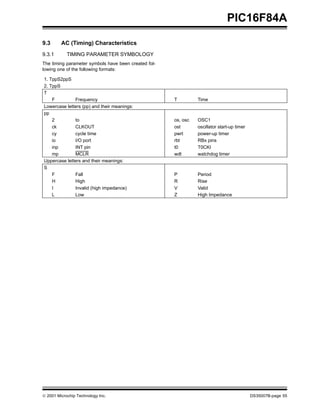 PIC16F84A

9.3      AC (Timing) Characteristics
9.3.1       TIMING PARAMETER SYMBOLOGY
The timing parameter symbols have been created fol-
lowing one of the following formats:

1. TppS2ppS
2. TppS
T
    F         Frequency                               T         Time
Lowercase letters (pp) and their meanings:
pp
    2         to                                      os, osc   OSC1
    ck        CLKOUT                                  ost       oscillator start-up timer
    cy        cycle time                              pwrt      power-up timer
    io        I/O port                                rbt       RBx pins
    inp       INT pin                                 t0        T0CKI
    mp        MCLR                                    wdt       watchdog timer
Uppercase letters and their meanings:
S
    F         Fall                                    P         Period
    H         High                                    R         Rise
    I         Invalid (high impedance)                V         Valid
    L         Low                                     Z         High Impedance




© 2001 Microchip Technology Inc.                                                            DS35007B-page 55
 