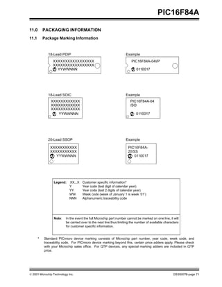 PIC16F84A

11.0       PACKAGING INFORMATION
11.1       Package Marking Information



             18-Lead PDIP                                            Example
                 XXXXXXXXXXXXXXXXX                                       PIC16F84A-04I/P
                 XXXXXXXXXXXXXXXXX
                   YYWWNNN                                                  0110017




             18-Lead SOIC                                            Example
               XXXXXXXXXXXX                                             PIC16F84A-04
               XXXXXXXXXXXX                                             /SO
               XXXXXXXXXXXX
                  YYWWNNN                                                   0110017




             20-Lead SSOP                                            Example

               XXXXXXXXXXX                                            PIC16F84A-
               XXXXXXXXXXX                                            20/SS
                  YYWWNNN                                                 0110017




                 Legend:     XX...X   Customer specific information*
                             Y        Year code (last digit of calendar year)
                             YY       Year code (last 2 digits of calendar year)
                             WW       Week code (week of January 1 is week ‘01’)
                             NNN      Alphanumeric traceability code




                 Note:    In the event the full Microchip part number cannot be marked on one line, it will
                          be carried over to the next line thus limiting the number of available characters
                          for customer specific information.


       *   Standard PICmicro device marking consists of Microchip part number, year code, week code, and
           traceability code. For PICmicro device marking beyond this, certain price adders apply. Please check
           with your Microchip sales office. For QTP devices, any special marking adders are included in QTP
           price.




© 2001 Microchip Technology Inc.                                                                       DS35007B-page 71
 