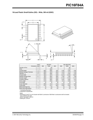 PIC16F84A
18-Lead Plastic Small Outline (SO) – Wide, 300 mil (SOIC)




                                           E
                    p
                                           E1




                                                              D




                                                          2
             B          n                                 1


                                                h
                                                                                                                       α

                            45 °



              c
                                                                                A                                            A2



                                                                      φ
                                   β                          L                  A1



                                                  Units                   INCHES*                       MILLIMETERS
                                       Dimension Limits   MIN               NOM       MAX        MIN        NOM            MAX
            Number of Pins                          n                            18                              18
            Pitch                                   p                         .050                             1.27
            Overall Height                          A         .093            .099      .104        2.36       2.50          2.64
            Molded Package Thickness                A2        .088             .091     .094        2.24       2.31          2.39
            Standoff §                              A1        .004            .008      .012        0.10       0.20          0.30
            Overall Width                           E         .394            .407      .420       10.01      10.34         10.67
            Molded Package Width                    E1         .291           .295      .299        7.39       7.49          7.59
            Overall Length                          D         .446            .454      .462       11.33      11.53         11.73
            Chamfer Distance                        h         .010            .020      .029        0.25       0.50          0.74
            Foot Length                             L         .016            .033      .050        0.41       0.84          1.27
            Foot Angle                               φ            0               4        8           0          4             8
            Lead Thickness                          c         .009             .011     .012        0.23       0.27          0.30
            Lead Width                              B         .014            .017      .020        0.36       0.42          0.51
            Mold Draft Angle Top                    α             0              12       15           0         12            15
            Mold Draft Angle Bottom                  β            0              12       15           0         12            15
            * Controlling Parameter
            § Significant Characteristic
            Notes:
            Dimensions D and E1 do not include mold flash or protrusions. Mold flash or protrusions shall not exceed
            .010” (0.254mm) per side.
            JEDEC Equivalent: MS-013
            Drawing No. C04-051




© 2001 Microchip Technology Inc.                                                                                           DS35007B-page 73
 