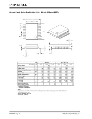 PIC16F84A
20-Lead Plastic Shrink Small Outline (SS) – 209 mil, 5.30 mm (SSOP)



                                           E

                                           E1
                    p




                                                                      D



               B                                             2
                    n                                        1

                                                                                                                          α




                c
                                                                                 A                                       A2



                                                                      φ

                                                                      L         A1
                        β




                                                Units                     INCHES*                       MILLIMETERS
                                     Dimension Limits     MIN               NOM      MAX         MIN        NOM        MAX
            Number of Pins                        n                             20                               20
            Pitch                                 p                           .026                             0.65
            Overall Height                       A            .068            .073     .078         1.73       1.85       1.98
            Molded Package Thickness             A2           .064            .068     .072         1.63       1.73       1.83
            Standoff §                           A1           .002            .006     .010         0.05       0.15       0.25
            Overall Width                        E            .299            .309     .322         7.59       7.85       8.18
            Molded Package Width                 E1            .201           .207     .212         5.11       5.25       5.38
            Overall Length                       D            .278            .284     .289         7.06       7.20       7.34
            Foot Length                          L            .022            .030     .037         0.56       0.75       0.94
            Lead Thickness                       c            .004            .007     .010         0.10       0.18       0.25
            Foot Angle                            φ               0              4        8         0.00     101.60     203.20
            Lead Width                            B           .010            .013     .015         0.25       0.32       0.38
            Mold Draft Angle Top                  α               0              5       10            0          5         10
            Mold Draft Angle Bottom               β               0              5       10            0          5         10
            * Controlling Parameter
            § Significant Characteristic
            Notes:
            Dimensions D and E1 do not include mold flash or protrusions. Mold flash or protrusions shall not exceed
            .010” (0.254mm) per side.
            JEDEC Equivalent: MO-150
            Drawing No. C04-072




DS35007B-page 74                                                                                         © 2001 Microchip Technology Inc.
 