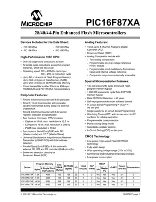  2001-2013 Microchip Technology Inc. DS39582C-page 1
PIC16F87XA
Devices Included in this Data Sheet:
High-Performance RISC CPU:
• Only 35 single-word instructions to learn
• All single-cycle instructions except for program
branches, which are two-cycle
• Operating speed: DC – 20 MHz clock input
DC – 200 ns instruction cycle
• Up to 8K x 14 words of Flash Program Memory,
Up to 368 x 8 bytes of Data Memory (RAM),
Up to 256 x 8 bytes of EEPROM Data Memory
• Pinout compatible to other 28-pin or 40/44-pin
PIC16CXXX and PIC16FXXX microcontrollers
Peripheral Features:
• Timer0: 8-bit timer/counter with 8-bit prescaler
• Timer1: 16-bit timer/counter with prescaler,
can be incremented during Sleep via external
crystal/clock
• Timer2: 8-bit timer/counter with 8-bit period
register, prescaler and postscaler
• Two Capture, Compare, PWM modules
- Capture is 16-bit, max. resolution is 12.5 ns
- Compare is 16-bit, max. resolution is 200 ns
- PWM max. resolution is 10-bit
• Synchronous Serial Port (SSP) with SPI
(Master mode) and I2C™(Master/Slave)
• Universal Synchronous Asynchronous Receiver
Transmitter (USART/SCI) with 9-bit address
detection
• Parallel Slave Port (PSP) – 8 bits wide with
external RD, WR and CS controls (40/44-pin only)
• Brown-out detection circuitry for
Brown-out Reset (BOR)
Analog Features:
• 10-bit, up to 8-channel Analog-to-Digital
Converter (A/D)
• Brown-out Reset (BOR)
• Analog Comparator module with:
- Two analog comparators
- Programmable on-chip voltage reference
(VREF) module
- Programmable input multiplexing from device
inputs and internal voltage reference
- Comparator outputs are externally accessible
Special Microcontroller Features:
• 100,000 erase/write cycle Enhanced Flash
program memory typical
• 1,000,000 erase/write cycle Data EEPROM
memory typical
• Data EEPROM Retention > 40 years
• Self-reprogrammable under software control
• In-Circuit Serial Programming™ (ICSP™)
via two pins
• Single-supply 5V In-Circuit Serial Programming
• Watchdog Timer (WDT) with its own on-chip RC
oscillator for reliable operation
• Programmable code protection
• Power saving Sleep mode
• Selectable oscillator options
• In-Circuit Debug (ICD) via two pins
CMOS Technology:
• Low-power, high-speed Flash/EEPROM
technology
• Fully static design
• Wide operating voltage range (2.0V to 5.5V)
• Commercial and Industrial temperature ranges
• Low-power consumption
• PIC16F873A
• PIC16F874A
• PIC16F876A
• PIC16F877A
Device
Program Memory Data
SRAM
(Bytes)
EEPROM
(Bytes)
I/O
10-bit
A/D (ch)
CCP
(PWM)
MSSP
USART
Timers
8/16-bit
Comparators
Bytes
# Single Word
Instructions
SPI
Master
I2
C
PIC16F873A 7.2K 4096 192 128 22 5 2 Yes Yes Yes 2/1 2
PIC16F874A 7.2K 4096 192 128 33 8 2 Yes Yes Yes 2/1 2
PIC16F876A 14.3K 8192 368 256 22 5 2 Yes Yes Yes 2/1 2
PIC16F877A 14.3K 8192 368 256 33 8 2 Yes Yes Yes 2/1 2
28/40/44-Pin Enhanced Flash Microcontrollers
 