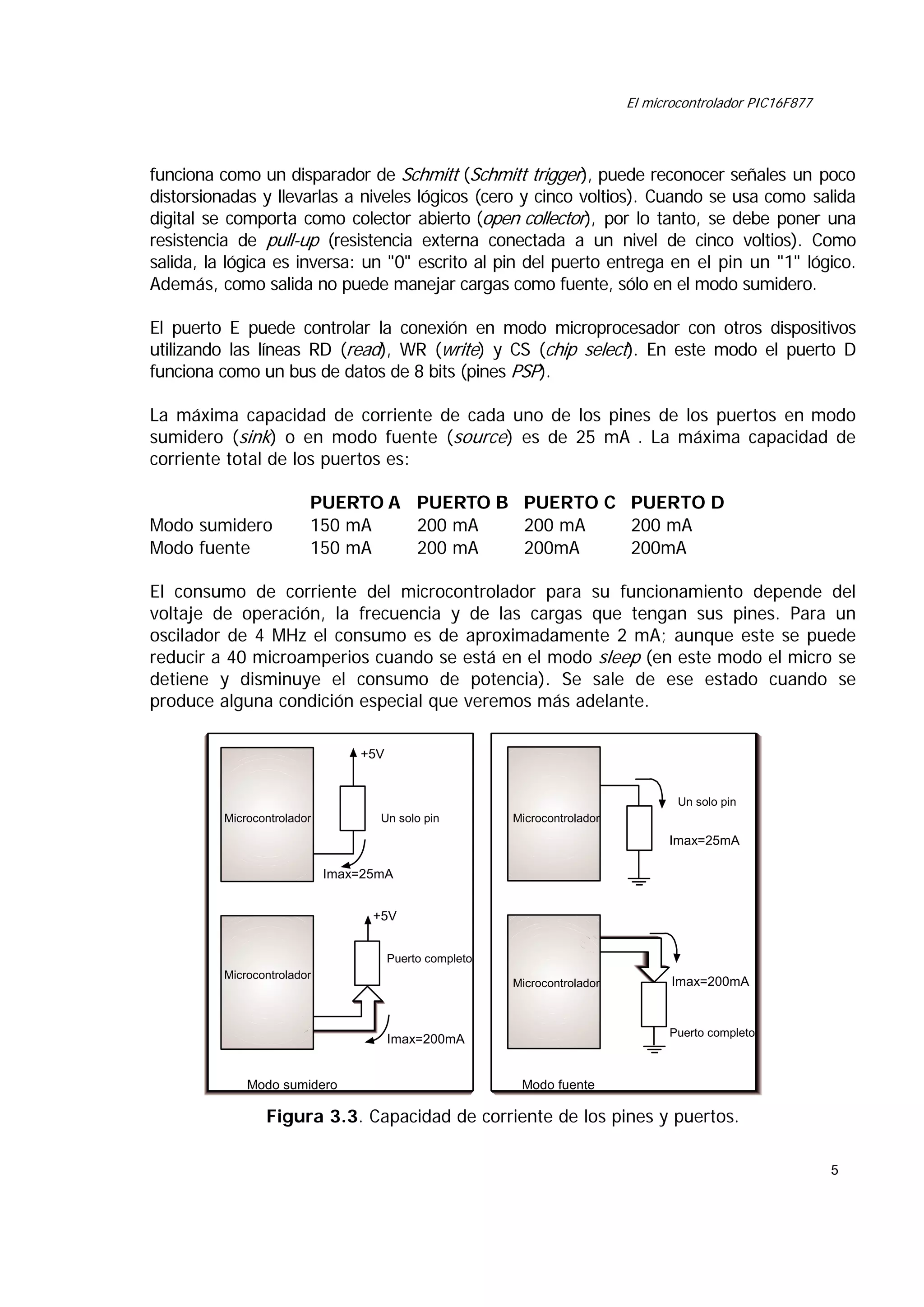El microcontrolador PIC16F877

funciona como un disparador de Schmitt (Schmitt trigger), puede reconocer señales un poco
distorsionadas y llevarlas a niveles lógicos (cero y cinco voltios). Cuando se usa como salida
digital se comporta como colector abierto (open collector), por lo tanto, se debe poner una
resistencia de pull-up (resistencia externa conectada a un nivel de cinco voltios). Como
salida, la lógica es inversa: un "0" escrito al pin del puerto entrega en el pin un "1" lógico.
Además, como salida no puede manejar cargas como fuente, sólo en el modo sumidero.
El puerto E puede controlar la conexión en modo microprocesador con otros dispositivos
utilizando las líneas RD (read), WR (write) y CS (chip select). En este modo el puerto D
funciona como un bus de datos de 8 bits (pines PSP).
La máxima capacidad de corriente de cada uno de los pines de los puertos en modo
sumidero (sink) o en modo fuente (source) es de 25 mA . La máxima capacidad de
corriente total de los puertos es:
Modo sumidero
Modo fuente

PUERTO A PUERTO B PUERTO C PUERTO D
150 mA
200 mA
200 mA
200 mA
150 mA
200 mA
200mA
200mA

El consumo de corriente del microcontrolador para su funcionamiento depende del
voltaje de operación, la frecuencia y de las cargas que tengan sus pines. Para un
oscilador de 4 MHz el consumo es de aproximadamente 2 mA; aunque este se puede
reducir a 40 microamperios cuando se está en el modo sleep (en este modo el micro se
detiene y disminuye el consumo de potencia). Se sale de ese estado cuando se
produce alguna condición especial que veremos más adelante.
+5V

Un solo pin
Microcontrolador

Un solo pin

Microcontrolador

Imax=25mA
Imax=25mA
+5V
Puerto completo
Microcontrolador

Microcontrolador

Puerto completo

Imax=200mA

Modo sumidero

Imax=200mA

Modo fuente

Figura 3.3. Capacidad de corriente de los pines y puertos.
5

 