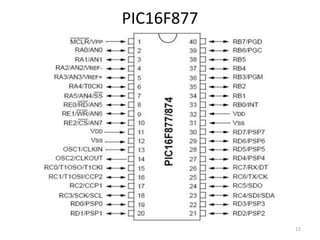 PIC16F877
12
 