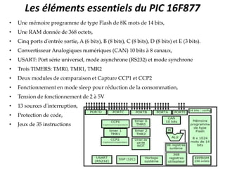 Les éléments essentiels du PIC 16F877
• Une mémoire programme de type Flash de 8K mots de 14 bits,
• Une RAM donnée de 368 octets,
• Cinq ports d'entrée sortie, A (6 bits), B (8 bits), C (8 bits), D (8 bits) et E (3 bits).
• Convertisseur Analogiques numériques (CAN) 10 bits à 8 canaux,
• USART: Port série universel, mode asynchrone (RS232) et mode synchrone
• Trois TIMERS: TMR0, TMR1, TMR2
• Deux modules de comparaison et Capture CCP1 et CCP2
• Fonctionnement en mode sleep pour réduction de la consommation,
• Tension de fonctionnement de 2 à 5V
• 13 sources d'interruption,
• Protection de code,
• Jeux de 35 instructions
18© ESTI 2012-2013 Ferchichi M.
 