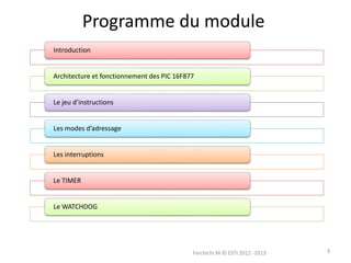 Ferchichi M.© ESTI 2012 -2013 3
Programme du module
Introduction
Architecture et fonctionnement des PIC 16F877
Le jeu d’instructions
Les modes d’adressage
Les interruptions
Le TIMER
Le WATCHDOG
 