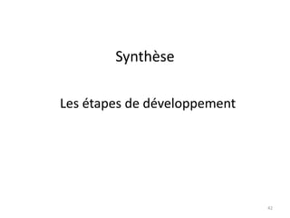 Synthèse
Les étapes de développement
42
 