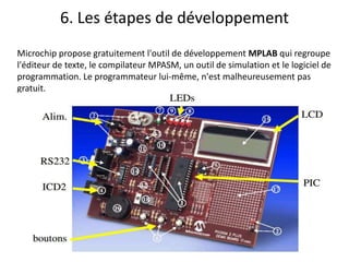 Microchip propose gratuitement l'outil de développement MPLAB qui regroupe
l'éditeur de texte, le compilateur MPASM, un outil de simulation et le logiciel de
programmation. Le programmateur lui-même, n'est malheureusement pas
gratuit.
pour implanter les programmes dans la mémoire flash du PIC, nous pouvons
utiliser un programmateur fait maison piloter par le logiciel ICPROG (Free)
44
6. Les étapes de développement
 