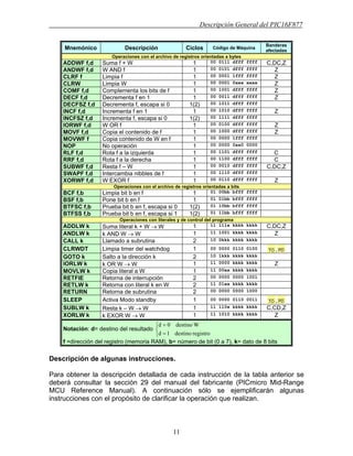 Descripción General del PIC16F877
11
Mnemónico Descripción Ciclos Código de Máquina
Banderas
afectadas
Operaciones con el archivo de registros orientadas a bytes
ADDWF f,d Suma f + W 1 00 0111 dfff ffff C,DC,Z
ANDWF f,d W AND f 1 00 0101 dfff ffff Z
CLRF f Limpia f 1 00 0001 1fff ffff Z
CLRW Limpia W 1 00 0001 0xxx xxxx Z
COMF f,d Complementa los bits de f 1 00 1001 dfff ffff Z
DECF f,d Decrementa f en 1 1 00 0011 dfff ffff Z
DECFSZ f,d Decrementa f, escapa si 0 1(2) 00 1011 dfff ffff
INCF f,d Incrementa f en 1 1 00 1010 dfff ffff Z
INCFSZ f,d Incrementa f, escapa si 0 1(2) 00 1111 dfff ffff
IORWF f,d W OR f 1 00 0100 dfff ffff Z
MOVF f,d Copia el contenido de f 1 00 1000 dfff ffff Z
MOVWF f Copia contenido de W en f 1 00 0000 1fff ffff
NOP No operación 1 00 0000 0xx0 0000
RLF f,d Rota f a la izquierda 1 00 1101 dfff ffff C
RRF f,d Rota f a la derecha 1 00 1100 dfff ffff C
SUBWF f,d Resta f – W 1 00 0010 dfff ffff C,DC,Z
SWAPF f,d Intercambia nibbles de f 1 00 1110 dfff ffff
XORWF f,d W EXOR f 1 00 0110 dfff ffff Z
Operaciones con el archivo de registros orientadas a bits
BCF f,b Limpia bit b en f 1 01 00bb bfff ffff
BSF f,b Pone bit b en f 1 01 01bb bfff ffff
BTFSC f,b Prueba bit b en f, escapa si 0 1(2) 01 10bb bfff ffff
BTFSS f,b Prueba bit b en f, escapa si 1 1(2) 01 11bb bfff ffff
Operaciones con literales y de control del programa
ADDLW k Suma literal k + W → W 1 11 111x kkkk kkkk C,DC,Z
ANDLW k k AND W → W 1 11 1001 kkkk kkkk Z
CALL k Llamado a subrutina 2 10 0kkk kkkk kkkk
CLRWDT Limpia timer del watchdog 1 00 0000 0110 0100 ____
TO ,
____
PD
GOTO k Salto a la dirección k 2 10 1kkk kkkk kkkk
IORLW k k OR W → W 1 11 0000 kkkk kkkk Z
MOVLW k Copia literal a W 1 11 00xx kkkk kkkk
RETFIE Retorna de interrupción 2 00 0000 0000 1001
RETLW k Retorna con literal k en W 2 11 01xx kkkk kkkk
RETURN Retorna de subrutina 2 00 0000 0000 1000
SLEEP Activa Modo standby 1 00 0000 0110 0011 ____
TO ,
____
PD
SUBLW k Resta k – W → W 1 11 110x kkkk kkkk C,CD,Z
XORLW k k EXOR W → W 1 11 1010 kkkk kkkk Z
Notación: d= destino del resultado



=
=
registrodestino1d
Wdestino0d
f =dirección del registro (memoria RAM), b= número de bit (0 a 7), k= dato de 8 bits
Descripción de algunas instrucciones.
Para obtener la descripción detallada de cada instrucción de la tabla anterior se
deberá consultar la sección 29 del manual del fabricante (PICmicro Mid-Range
MCU Reference Manual). A continuación sólo se ejemplificarán algunas
instrucciones con el propósito de clarificar la operación que realizan.
 