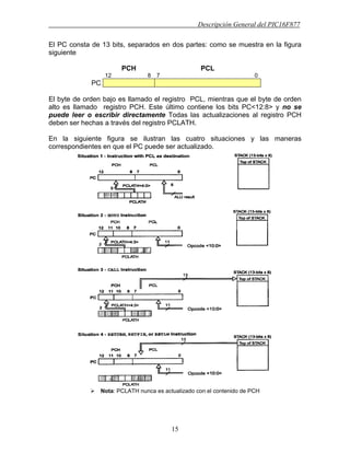 Descripción General del PIC16F877
15
El PC consta de 13 bits, separados en dos partes: como se muestra en la figura
siguiente
PCH PCL
12 8 7 0
PC
El byte de orden bajo es llamado el registro PCL, mientras que el byte de orden
alto es llamado registro PCH. Este último contiene los bits PC<12:8> y no se
puede leer o escribir directamente Todas las actualizaciones al registro PCH
deben ser hechas a través del registro PCLATH.
En la siguiente figura se ilustran las cuatro situaciones y las maneras
correspondientes en que el PC puede ser actualizado.
Nota: PCLATH nunca es actualizado con el contenido de PCH
 