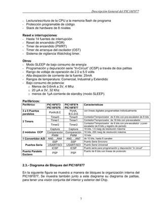 Descripción General del PIC16F877
7
- Lectura/escritura de la CPU a la memoria flash de programa
- Protección programable de código
- Stack de hardware de 8 niveles
Reset e interrupciones:
- Hasta 14 fuentes de interrupción
- Reset de encendido (POR)
- Timer de encendido (PWRT)
- Timer de arranque del oscilador (OST)
- Sistema de vigilancia Watchdog timer.
Otros:
- Modo SLEEP de bajo consumo de energía
- Programación y depuración serie “In-Circuit” (ICSP) a través de dos patitas
- Rango de voltaje de operación de 2.0 a 5.5 volts
- Alta disipación de corriente de la fuente: 25mA
- Rangos de temperatura: Comercial, Industrial y Extendido
- Bajo consumo de potencia:
o Menos de 0.6mA a 3V, 4 Mhz
o 20 µA a 3V, 32 Khz
o menos de 1µA corriente de standby (modo SLEEP).
Periféricos:
Periférico PIC16F873
PIC16F876
PIC16F874
PIC16F877
Características
3 a 5 Puertos
paralelos
PortA,B,C
PortA,
B,C,D,E
con líneas digitales programables individualmente
Timer0 Timer0 Contador/Temporizador de 8 bits con pre-escalador de 8 bits
Timer1 Timer1 Contador/Temporizador de 16 bits con pre-escalador
3 Timers
Timer2 Timer2
Contador/Temporizador de 8 bits con pre-escalador y post-
escalador de 8 bits y registro de periodo
Captura Captura 16 bits, 1.5 nseg de resolución máxima
Comparación Comparación 16 bits, 200 nseg de resolución máxima2 módulos CCP
PWM PWM 10 bits
1 Convertidor A/D AN0,...,AN4 AN0,...,AN7 de 10 bits, hasta 8 canales
SSP SSP Puerto Serie Síncrono
USART/SCI USART/SCI Puerto Serie UniversalPuertos Serie
ICSP ICSP Puerto serie para programación y depuración “in circuit”
Puerto Paralelo
Esclavo
PSP PSP
Puerto de 8 bits con líneas de protocolo
2.3.- Diagrama de Bloques del PIC16F877
En la siguiente figura se muestra a manera de bloques la organización interna del
PIC16F877, Se muestra también junto a este diagrama su diagrama de patitas,
para tener una visión conjunta del interior y exterior del Chip.
 