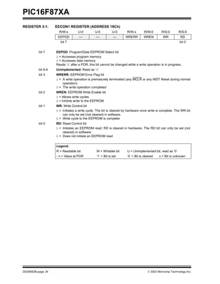 Pic 16f877 a | PDF