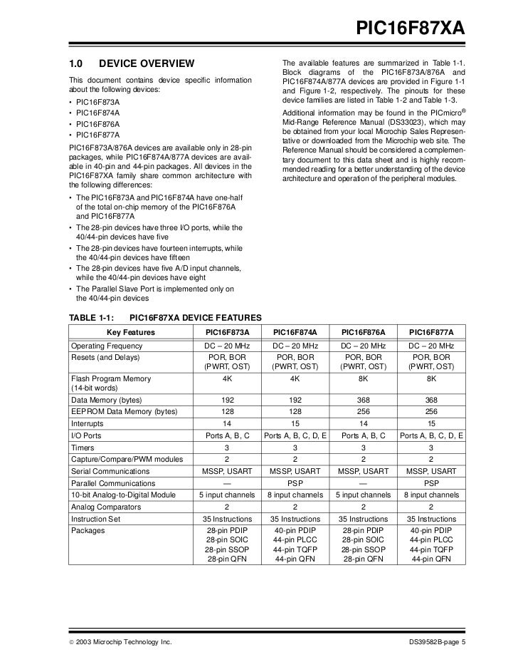 pic 16f877 a pic 16f877 data sheet