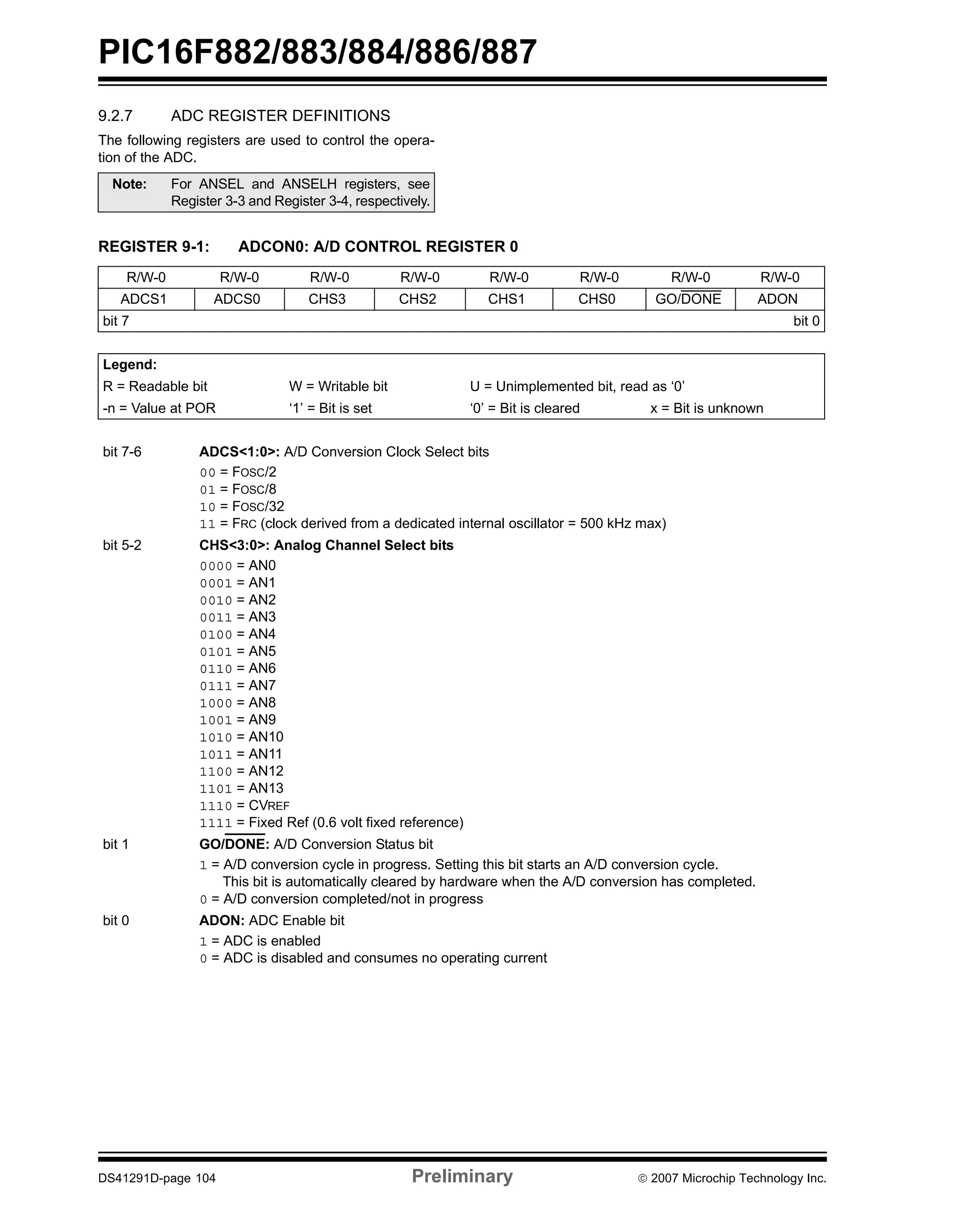 PIC16F882/883/884/886/887 
9.2.7 ADC REGISTER DEFINITIONS 
The following registers are used to control the opera-tion 
of the ADC. 
Note: For ANSEL and ANSELH registers, see 
Register 3-3 and Register 3-4, respectively. 
REGISTER 9-1: ADCON0: A/D CONTROL REGISTER 0 
R/W-0 R/W-0 R/W-0 R/W-0 R/W-0 R/W-0 R/W-0 R/W-0 
ADCS1 ADCS0 CHS3 CHS2 CHS1 CHS0 GO/DONE ADON 
bit 7 bit 0 
Legend: 
R = Readable bit W = Writable bit U = Unimplemented bit, read as ‘0’ 
-n = Value at POR ‘1’ = Bit is set ‘0’ = Bit is cleared x = Bit is unknown 
bit 7-6 ADCS<1:0>: A/D Conversion Clock Select bits 
00 = FOSC/2 
01 = FOSC/8 
10 = FOSC/32 
11 = FRC (clock derived from a dedicated internal oscillator = 500 kHz max) 
bit 5-2 CHS<3:0>: Analog Channel Select bits 
0000 = AN0 
0001 = AN1 
0010 = AN2 
0011 = AN3 
0100 = AN4 
0101 = AN5 
0110 = AN6 
0111 = AN7 
1000 = AN8 
1001 = AN9 
1010 = AN10 
1011 = AN11 
1100 = AN12 
1101 = AN13 
1110 = CVREF 
1111 = Fixed Ref (0.6 volt fixed reference) 
bit 1 GO/DONE: A/D Conversion Status bit 
1 = A/D conversion cycle in progress. Setting this bit starts an A/D conversion cycle. 
This bit is automatically cleared by hardware when the A/D conversion has completed. 
0 = A/D conversion completed/not in progress 
bit 0 ADON: ADC Enable bit 
1 = ADC is enabled 
0 = ADC is disabled and consumes no operating current 
DS41291D-page 104 Preliminary © 2007 Microchip Technology Inc. 
 