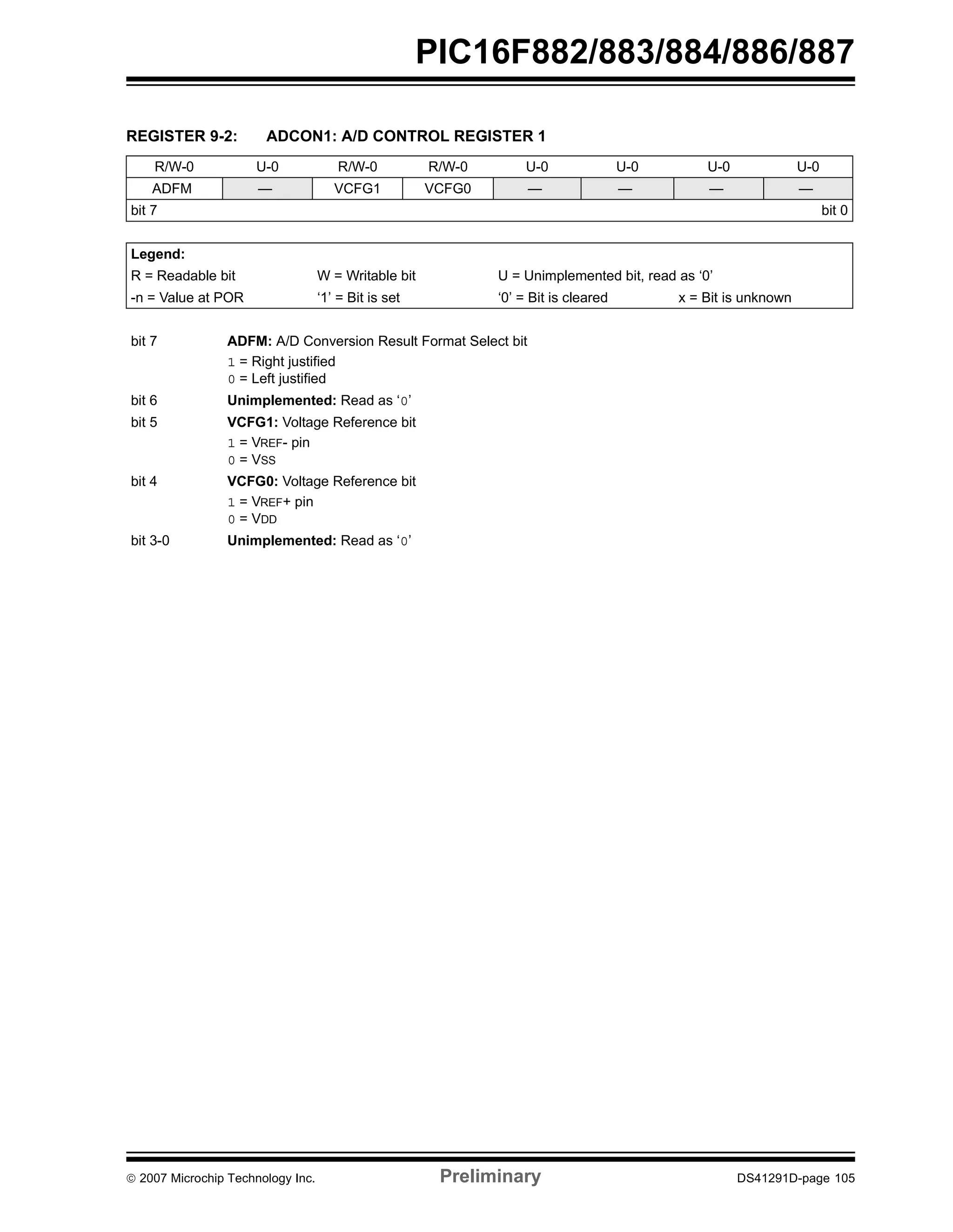 PIC16F882/883/884/886/887 
REGISTER 9-2: ADCON1: A/D CONTROL REGISTER 1 
R/W-0 U-0 R/W-0 R/W-0 U-0 U-0 U-0 U-0 
ADFM — VCFG1 VCFG0 — — — — 
bit 7 bit 0 
Legend: 
R = Readable bit W = Writable bit U = Unimplemented bit, read as ‘0’ 
-n = Value at POR ‘1’ = Bit is set ‘0’ = Bit is cleared x = Bit is unknown 
bit 7 ADFM: A/D Conversion Result Format Select bit 
1 = Right justified 
0 = Left justified 
bit 6 Unimplemented: Read as ‘0’ 
bit 5 VCFG1: Voltage Reference bit 
1 = VREF- pin 
0 = VSS 
bit 4 VCFG0: Voltage Reference bit 
1 = VREF+ pin 
0 = VDD 
bit 3-0 Unimplemented: Read as ‘0’ 
© 2007 Microchip Technology Inc. Preliminary DS41291D-page 105 
 