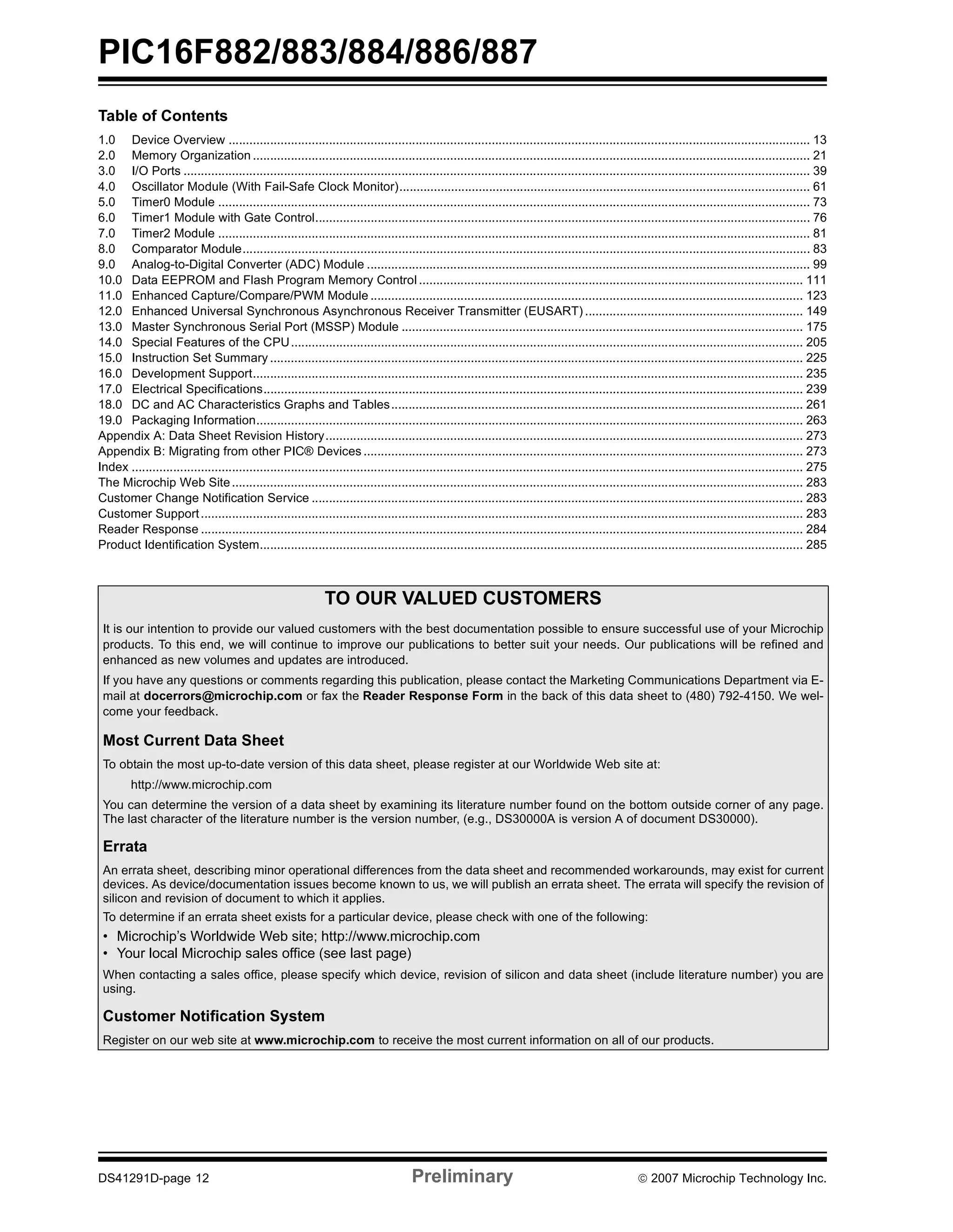 PIC16F882/883/884/886/887 
Table of Contents 
1.0 Device Overview ........................................................................................................................................................................ 13 
2.0 Memory Organization ................................................................................................................................................................. 21 
3.0 I/O Ports ..................................................................................................................................................................................... 39 
4.0 Oscillator Module (With Fail-Safe Clock Monitor)....................................................................................................................... 61 
5.0 Timer0 Module ........................................................................................................................................................................... 73 
6.0 Timer1 Module with Gate Control............................................................................................................................................... 76 
7.0 Timer2 Module ........................................................................................................................................................................... 81 
8.0 Comparator Module.................................................................................................................................................................... 83 
9.0 Analog-to-Digital Converter (ADC) Module ................................................................................................................................ 99 
10.0 Data EEPROM and Flash Program Memory Control ............................................................................................................... 111 
11.0 Enhanced Capture/Compare/PWM Module ............................................................................................................................. 123 
12.0 Enhanced Universal Synchronous Asynchronous Receiver Transmitter (EUSART) ............................................................... 149 
13.0 Master Synchronous Serial Port (MSSP) Module .................................................................................................................... 175 
14.0 Special Features of the CPU.................................................................................................................................................... 205 
15.0 Instruction Set Summary .......................................................................................................................................................... 225 
16.0 Development Support............................................................................................................................................................... 235 
17.0 Electrical Specifications............................................................................................................................................................ 239 
18.0 DC and AC Characteristics Graphs and Tables....................................................................................................................... 261 
19.0 Packaging Information.............................................................................................................................................................. 263 
Appendix A: Data Sheet Revision History.......................................................................................................................................... 273 
Appendix B: Migrating from other PIC® Devices ............................................................................................................................... 273 
Index .................................................................................................................................................................................................. 275 
The Microchip Web Site ..................................................................................................................................................................... 283 
Customer Change Notification Service .............................................................................................................................................. 283 
Customer Support .............................................................................................................................................................................. 283 
Reader Response .............................................................................................................................................................................. 284 
Product Identification System............................................................................................................................................................. 285 
TO OUR VALUED CUSTOMERS 
It is our intention to provide our valued customers with the best documentation possible to ensure successful use of your Microchip 
products. To this end, we will continue to improve our publications to better suit your needs. Our publications will be refined and 
enhanced as new volumes and updates are introduced. 
If you have any questions or comments regarding this publication, please contact the Marketing Communications Department via E-mail 
at docerrors@microchip.com or fax the Reader Response Form in the back of this data sheet to (480) 792-4150. We wel-come 
your feedback. 
Most Current Data Sheet 
To obtain the most up-to-date version of this data sheet, please register at our Worldwide Web site at: 
http://www.microchip.com 
You can determine the version of a data sheet by examining its literature number found on the bottom outside corner of any page. 
The last character of the literature number is the version number, (e.g., DS30000A is version A of document DS30000). 
Errata 
An errata sheet, describing minor operational differences from the data sheet and recommended workarounds, may exist for current 
devices. As device/documentation issues become known to us, we will publish an errata sheet. The errata will specify the revision of 
silicon and revision of document to which it applies. 
To determine if an errata sheet exists for a particular device, please check with one of the following: 
• Microchip’s Worldwide Web site; http://www.microchip.com 
• Your local Microchip sales office (see last page) 
When contacting a sales office, please specify which device, revision of silicon and data sheet (include literature number) you are 
using. 
Customer Notification System 
Register on our web site at www.microchip.com to receive the most current information on all of our products. 
DS41291D-page 12 Preliminary © 2007 Microchip Technology Inc. 
 