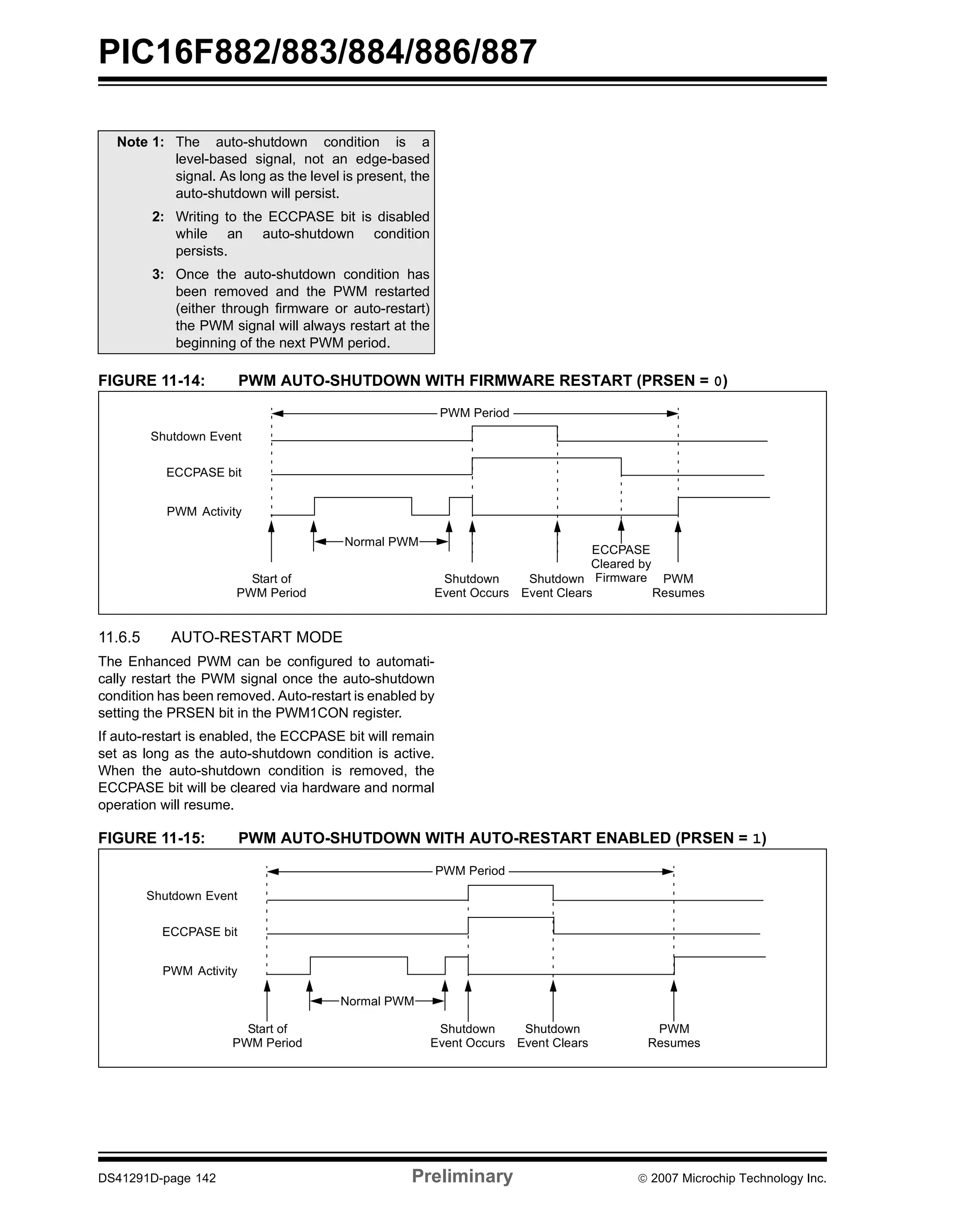 PIC16F882/883/884/886/887 
Note 1: The auto-shutdown condition is a 
level-based signal, not an edge-based 
signal. As long as the level is present, the 
auto-shutdown will persist. 
2: Writing to the ECCPASE bit is disabled 
while an auto-shutdown condition 
persists. 
3: Once the auto-shutdown condition has 
been removed and the PWM restarted 
(either through firmware or auto-restart) 
the PWM signal will always restart at the 
beginning of the next PWM period. 
FIGURE 11-14: PWM AUTO-SHUTDOWN WITH FIRMWARE RESTART (PRSEN = 0) 
Shutdown 
Event 
ECCPASE bit 
PWM 
Activity 
Normal PWM 
Start of 
PWM Period 
11.6.5 AUTO-RESTART MODE 
The Enhanced PWM can be configured to automati-cally 
PWM Period 
Shutdown 
Event Occurs 
restart the PWM signal once the auto-shutdown 
ECCPASE 
Cleared by 
Firmware 
Shutdown 
Event Clears 
PWM 
Resumes 
condition has been removed. Auto-restart is enabled by 
setting the PRSEN bit in the PWM1CON register. 
If auto-restart is enabled, the ECCPASE bit will remain 
set as long as the auto-shutdown condition is active. 
When the auto-shutdown condition is removed, the 
ECCPASE bit will be cleared via hardware and normal 
operation will resume. 
FIGURE 11-15: PWM AUTO-SHUTDOWN WITH AUTO-RESTART ENABLED (PRSEN = 1) 
Shutdown 
Event 
ECCPASE bit 
PWM 
Activity 
PWM Period 
Shutdown 
Event Occurs 
Shutdown 
Event Clears 
PWM 
Resumes 
Normal PWM 
Start of 
PWM Period 
DS41291D-page 142 Preliminary © 2007 Microchip Technology Inc. 
 