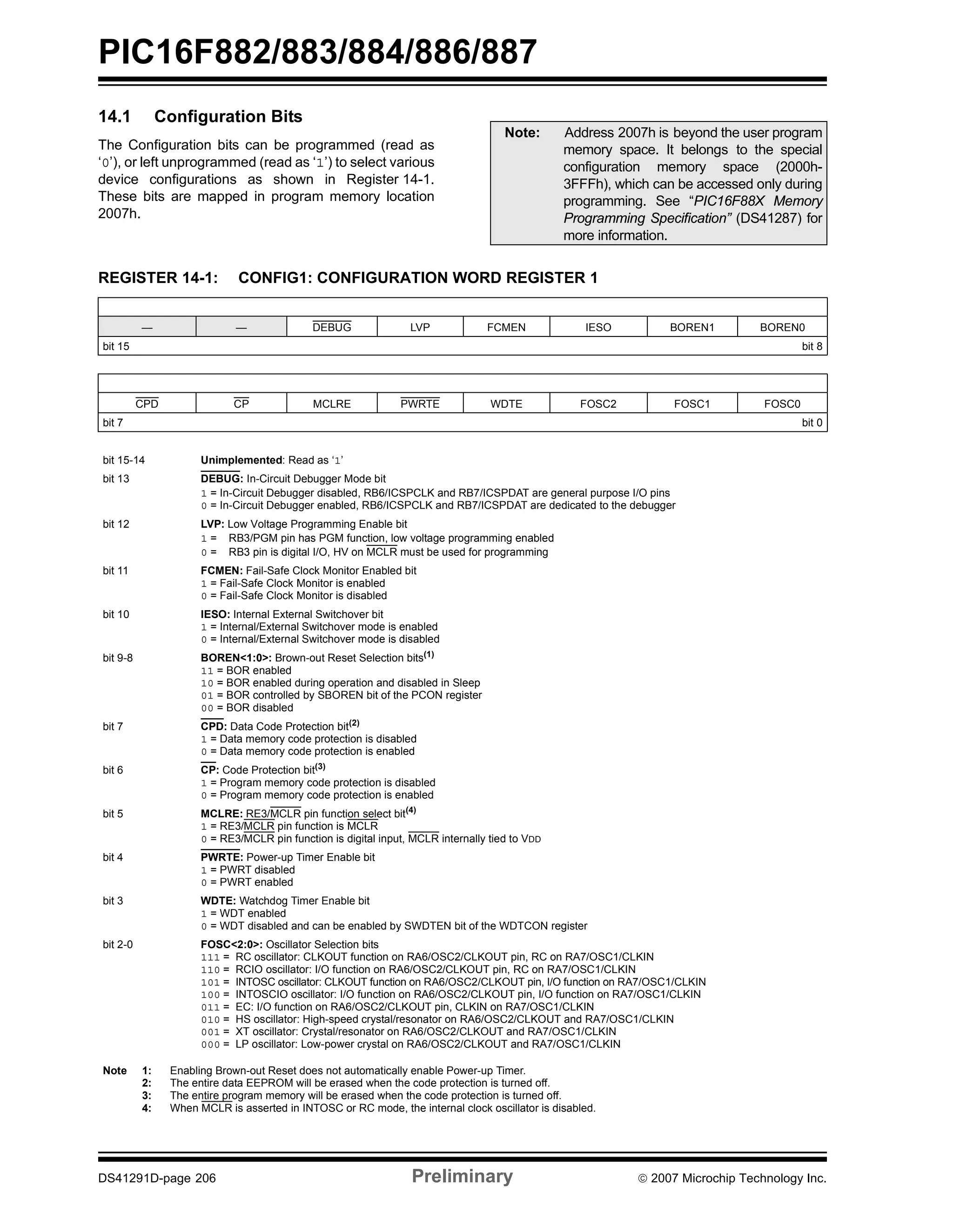 PIC16F882/883/884/886/887 
14.1 Configuration Bits 
The Configuration bits can be programmed (read as 
‘0’), or left unprogrammed (read as ‘1’) to select various 
device configurations as shown in Register 14-1. 
These bits are mapped in program memory location 
2007h. 
Note: Address 2007h is beyond the user program 
memory space. It belongs to the special 
configuration memory space (2000h- 
3FFFh), which can be accessed only during 
programming. See “PIC16F88X Memory 
Programming Specification” (DS41287) for 
more information. 
REGISTER 14-1: CONFIG1: CONFIGURATION WORD REGISTER 1 
— — DEBUG LVP FCMEN IESO BOREN1 BOREN0 
bit 15 bit 8 
CPD CP MCLRE PWRTE WDTE FOSC2 FOSC1 FOSC0 
bit 7 bit 0 
bit 15-14 Unimplemented: Read as ‘1’ 
bit 13 DEBUG: In-Circuit Debugger Mode bit 
1 = In-Circuit Debugger disabled, RB6/ICSPCLK and RB7/ICSPDAT are general purpose I/O pins 
0 = In-Circuit Debugger enabled, RB6/ICSPCLK and RB7/ICSPDAT are dedicated to the debugger 
bit 12 LVP: Low Voltage Programming Enable bit 
1 = RB3/PGM pin has PGM function, low voltage programming enabled 
0 = RB3 pin is digital I/O, HV on MCLR must be used for programming 
bit 11 FCMEN: Fail-Safe Clock Monitor Enabled bit 
1 = Fail-Safe Clock Monitor is enabled 
0 = Fail-Safe Clock Monitor is disabled 
bit 10 IESO: Internal External Switchover bit 
1 = Internal/External Switchover mode is enabled 
0 = Internal/External Switchover mode is disabled 
bit 9-8 BOREN<1:0>: Brown-out Reset Selection bits(1) 
11 = BOR enabled 
10 = BOR enabled during operation and disabled in Sleep 
01 = BOR controlled by SBOREN bit of the PCON register 
00 = BOR disabled 
bit 7 CPD: Data Code Protection bit(2) 
1 = Data memory code protection is disabled 
0 = Data memory code protection is enabled 
bit 6 CP: Code Protection bit(3) 
1 = Program memory code protection is disabled 
0 = Program memory code protection is enabled 
bit 5 MCLRE: RE3/MCLR pin function select bit(4) 
1 = RE3/MCLR pin function is MCLR 
0 = RE3/MCLR pin function is digital input, MCLR internally tied to VDD 
bit 4 PWRTE: Power-up Timer Enable bit 
1 = PWRT disabled 
0 = PWRT enabled 
bit 3 WDTE: Watchdog Timer Enable bit 
1 = WDT enabled 
0 = WDT disabled and can be enabled by SWDTEN bit of the WDTCON register 
bit 2-0 FOSC<2:0>: Oscillator Selection bits 
111 = RC oscillator: CLKOUT function on RA6/OSC2/CLKOUT pin, RC on RA7/OSC1/CLKIN 
110 = RCIO oscillator: I/O function on RA6/OSC2/CLKOUT pin, RC on RA7/OSC1/CLKIN 
101 = INTOSC oscillator: CLKOUT function on RA6/OSC2/CLKOUT pin, I/O function on RA7/OSC1/CLKIN 
100 = INTOSCIO oscillator: I/O function on RA6/OSC2/CLKOUT pin, I/O function on RA7/OSC1/CLKIN 
011 = EC: I/O function on RA6/OSC2/CLKOUT pin, CLKIN on RA7/OSC1/CLKIN 
010 = HS oscillator: High-speed crystal/resonator on RA6/OSC2/CLKOUT and RA7/OSC1/CLKIN 
001 = XT oscillator: Crystal/resonator on RA6/OSC2/CLKOUT and RA7/OSC1/CLKIN 
000 = LP oscillator: Low-power crystal on RA6/OSC2/CLKOUT and RA7/OSC1/CLKIN 
Note 1: Enabling Brown-out Reset does not automatically enable Power-up Timer. 
2: The entire data EEPROM will be erased when the code protection is turned off. 
3: The entire program memory will be erased when the code protection is turned off. 
4: When MCLR is asserted in INTOSC or RC mode, the internal clock oscillator is disabled. 
DS41291D-page 206 Preliminary © 2007 Microchip Technology Inc. 
 