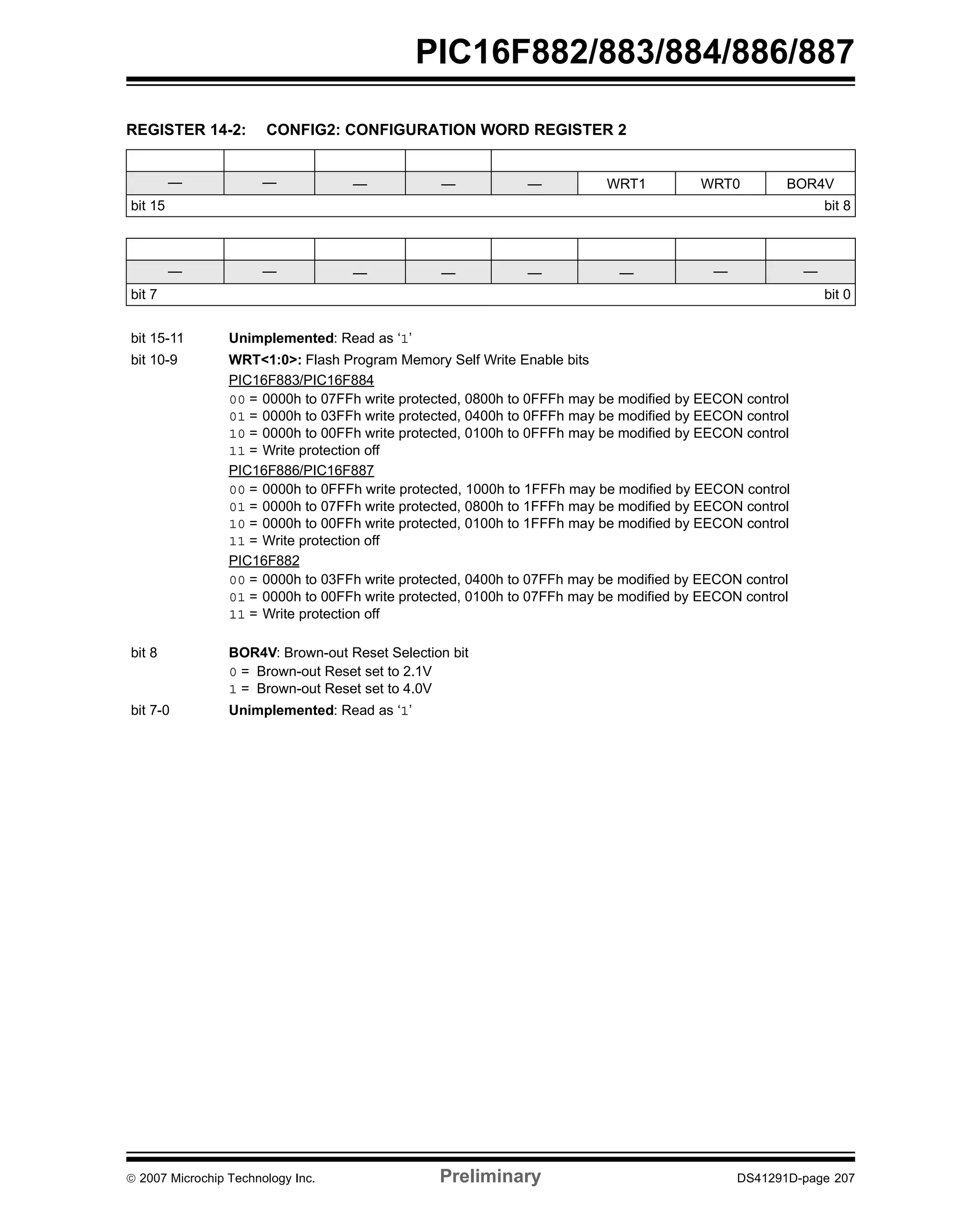 PIC16F882/883/884/886/887 
REGISTER 14-2: CONFIG2: CONFIGURATION WORD REGISTER 2 
— — — — — WRT1 WRT0 BOR4V 
bit 15 bit 8 
— — — — — — — — 
bit 7 bit 0 
bit 15-11 Unimplemented: Read as ‘1’ 
bit 10-9 WRT<1:0>: Flash Program Memory Self Write Enable bits 
PIC16F883/PIC16F884 
00 = 0000h to 07FFh write protected, 0800h to 0FFFh may be modified by EECON control 
01 = 0000h to 03FFh write protected, 0400h to 0FFFh may be modified by EECON control 
10 = 0000h to 00FFh write protected, 0100h to 0FFFh may be modified by EECON control 
11 = Write protection off 
PIC16F886/PIC16F887 
00 = 0000h to 0FFFh write protected, 1000h to 1FFFh may be modified by EECON control 
01 = 0000h to 07FFh write protected, 0800h to 1FFFh may be modified by EECON control 
10 = 0000h to 00FFh write protected, 0100h to 1FFFh may be modified by EECON control 
11 = Write protection off 
PIC16F882 
00 = 0000h to 03FFh write protected, 0400h to 07FFh may be modified by EECON control 
01 = 0000h to 00FFh write protected, 0100h to 07FFh may be modified by EECON control 
11 = Write protection off 
bit 8 BOR4V: Brown-out Reset Selection bit 
0 = Brown-out Reset set to 2.1V 
1 = Brown-out Reset set to 4.0V 
bit 7-0 Unimplemented: Read as ‘1’ 
© 2007 Microchip Technology Inc. Preliminary DS41291D-page 207 
 