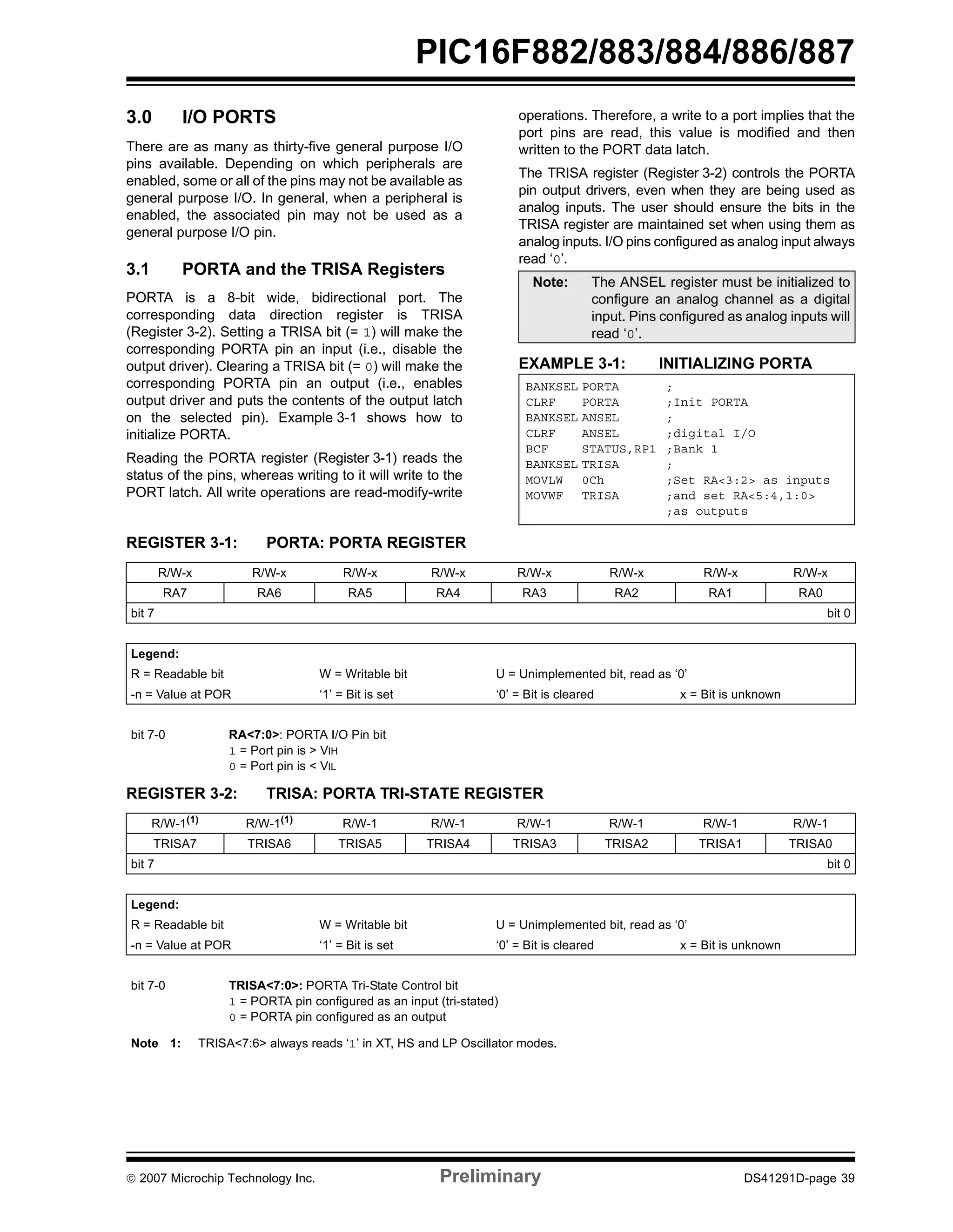 PIC16F882/883/884/886/887 
3.0 I/O PORTS 
There are as many as thirty-five general purpose I/O 
pins available. Depending on which peripherals are 
enabled, some or all of the pins may not be available as 
general purpose I/O. In general, when a peripheral is 
enabled, the associated pin may not be used as a 
general purpose I/O pin. 
3.1 PORTA and the TRISA Registers 
PORTA is a 8-bit wide, bidirectional port. The 
corresponding data direction register is TRISA 
(Register 3-2). Setting a TRISA bit (= 1) will make the 
corresponding PORTA pin an input (i.e., disable the 
output driver). Clearing a TRISA bit (= 0) will make the 
corresponding PORTA pin an output (i.e., enables 
output driver and puts the contents of the output latch 
on the selected pin). Example 3-1 shows how to 
initialize PORTA. 
Reading the PORTA register (Register 3-1) reads the 
status of the pins, whereas writing to it will write to the 
PORT latch. All write operations are read-modify-write 
operations. Therefore, a write to a port implies that the 
port pins are read, this value is modified and then 
written to the PORT data latch. 
The TRISA register (Register 3-2) controls the PORTA 
pin output drivers, even when they are being used as 
analog inputs. The user should ensure the bits in the 
TRISA register are maintained set when using them as 
analog inputs. I/O pins configured as analog input always 
read ‘0’. 
Note: The ANSEL register must be initialized to 
configure an analog channel as a digital 
input. Pins configured as analog inputs will 
read ‘0’. 
EXAMPLE 3-1: INITIALIZING PORTA 
BANKSEL PORTA ; 
CLRF PORTA ;Init PORTA 
BANKSEL ANSEL ; 
CLRF ANSEL ;digital I/O 
BCF STATUS,RP1 ;Bank 1 
BANKSEL TRISA ; 
MOVLW 0Ch ;Set RA<3:2> as inputs 
MOVWF TRISA ;and set RA<5:4,1:0> 
;as outputs 
REGISTER 3-1: PORTA: PORTA REGISTER 
R/W-x R/W-x R/W-x R/W-x R/W-x R/W-x R/W-x R/W-x 
RA7 RA6 RA5 RA4 RA3 RA2 RA1 RA0 
bit 7 bit 0 
Legend: 
R = Readable bit W = Writable bit U = Unimplemented bit, read as ‘0’ 
-n = Value at POR ‘1’ = Bit is set ‘0’ = Bit is cleared x = Bit is unknown 
bit 7-0 RA<7:0>: PORTA I/O Pin bit 
1 = Port pin is > VIH 
0 = Port pin is < VIL 
REGISTER 3-2: TRISA: PORTA TRI-STATE REGISTER 
R/W-1(1) R/W-1(1) R/W-1 R/W-1 R/W-1 R/W-1 R/W-1 R/W-1 
TRISA7 TRISA6 TRISA5 TRISA4 TRISA3 TRISA2 TRISA1 TRISA0 
bit 7 bit 0 
Legend: 
R = Readable bit W = Writable bit U = Unimplemented bit, read as ‘0’ 
-n = Value at POR ‘1’ = Bit is set ‘0’ = Bit is cleared x = Bit is unknown 
bit 7-0 TRISA<7:0>: PORTA Tri-State Control bit 
1 = PORTA pin configured as an input (tri-stated) 
0 = PORTA pin configured as an output 
Note 1: TRISA<7:6> always reads ‘1’ in XT, HS and LP Oscillator modes. 
© 2007 Microchip Technology Inc. Preliminary DS41291D-page 39 
 