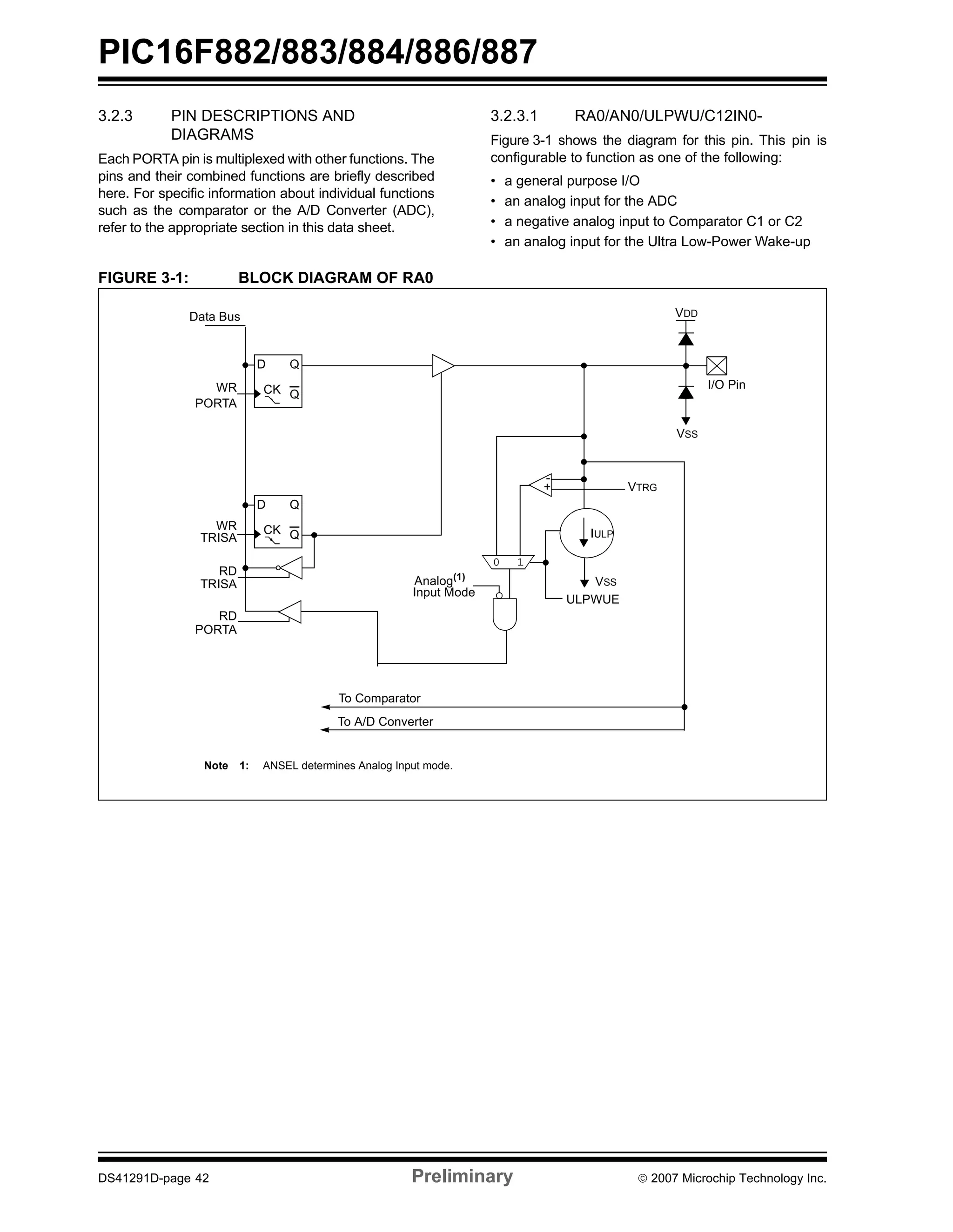 PIC16F882/883/884/886/887 
3.2.3 PIN DESCRIPTIONS AND 
DIAGRAMS 
Each PORTA pin is multiplexed with other functions. The 
pins and their combined functions are briefly described 
here. For specific information about individual functions 
such as the comparator or the A/D Converter (ADC), 
refer to the appropriate section in this data sheet. 
3.2.3.1 RA0/AN0/ULPWU/C12IN0- 
Figure 3-1 shows the diagram for this pin. This pin is 
configurable to function as one of the following: 
• a general purpose I/O 
• an analog input for the ADC 
• a negative analog input to Comparator C1 or C2 
• an analog input for the Ultra Low-Power Wake-up 
FIGURE 3-1: BLOCK DIAGRAM OF RA0 
I/O Pin 
VDD 
VSS 
D 
Q 
CK Q 
D 
Q 
CK Q 
Data Bus 
WR 
PORTA 
WR 
TRISA 
RD 
TRISA 
RD 
Analog(1) 
Input Mode 
To Comparator 
0 1 
- 
+ VTRG 
IULP 
PORTA 
To A/D Converter 
Note 1: ANSEL determines Analog Input mode. 
VSS 
ULPWUE 
DS41291D-page 42 Preliminary © 2007 Microchip Technology Inc. 
 
