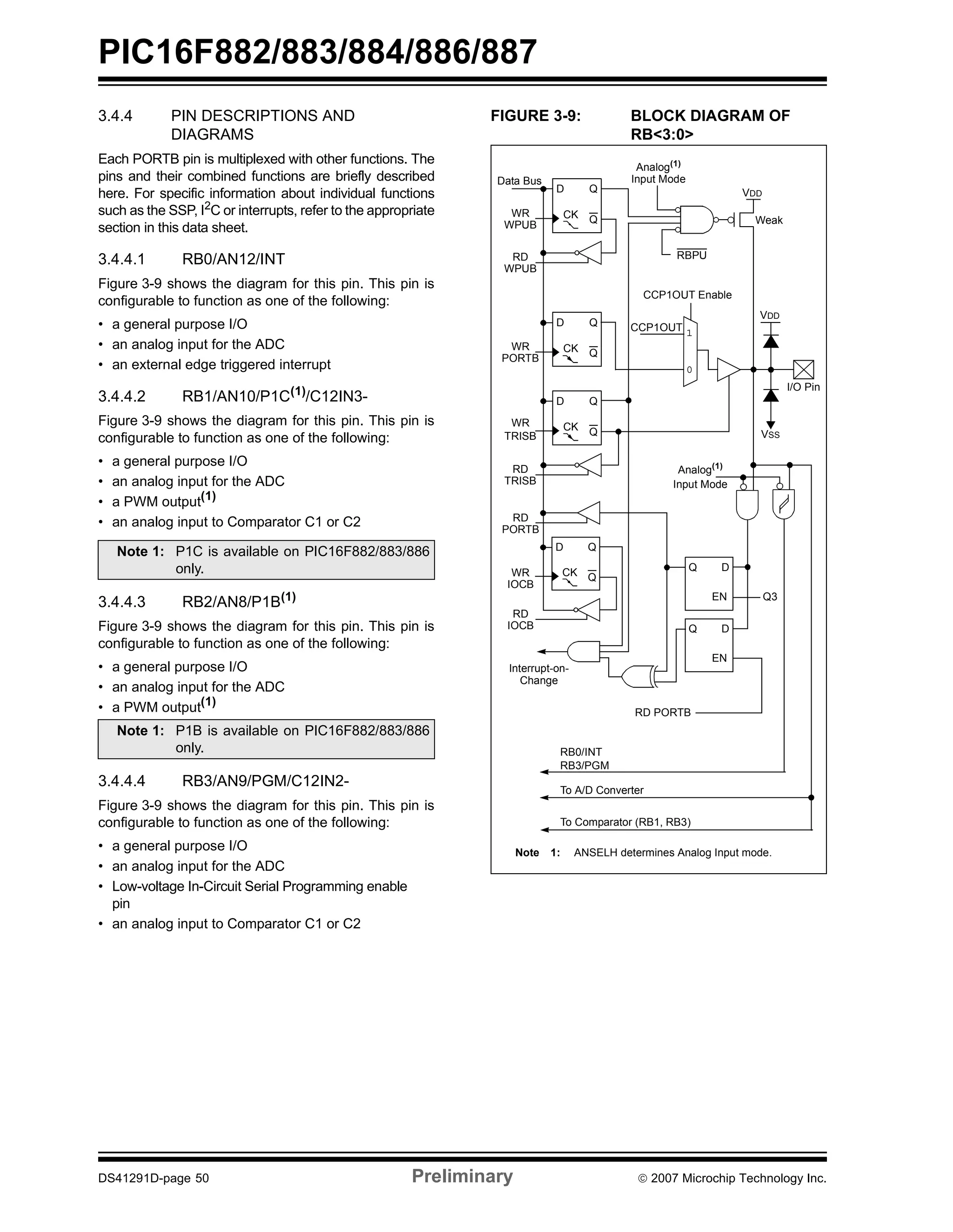 PIC16F882/883/884/886/887 
3.4.4 PIN DESCRIPTIONS AND 
DIAGRAMS 
Each PORTB pin is multiplexed with other functions. The 
pins and their combined functions are briefly described 
here. For specific information about individual functions 
such as the SSP, I2C or interrupts, refer to the appropriate 
section in this data sheet. 
3.4.4.1 RB0/AN12/INT 
Figure 3-9 shows the diagram for this pin. This pin is 
configurable to function as one of the following: 
• a general purpose I/O 
• an analog input for the ADC 
• an external edge triggered interrupt 
3.4.4.2 RB1/AN10/P1C(1)/C12IN3- 
Figure 3-9 shows the diagram for this pin. This pin is 
configurable to function as one of the following: 
• a general purpose I/O 
• an analog input for the ADC 
• a PWM output(1) 
• an analog input to Comparator C1 or C2 
Note 1: P1C is available on PIC16F882/883/886 
only. 
3.4.4.3 RB2/AN8/P1B(1) 
Figure 3-9 shows the diagram for this pin. This pin is 
configurable to function as one of the following: 
• a general purpose I/O 
• an analog input for the ADC 
• a PWM output(1) 
Note 1: P1B is available on PIC16F882/883/886 
only. 
3.4.4.4 RB3/AN9/PGM/C12IN2- 
Figure 3-9 shows the diagram for this pin. This pin is 
configurable to function as one of the following: 
• a general purpose I/O 
• an analog input for the ADC 
• Low-voltage In-Circuit Serial Programming enable 
pin 
• an analog input to Comparator C1 or C2 
FIGURE 3-9: BLOCK DIAGRAM OF 
RB<3:0> 
I/O Pin 
VDD 
Weak 
VDD 
VSS 
D 
Q 
CK Q 
D 
Q 
CK Q 
D 
Q 
CK Q 
Analog(1) 
Input Mode 
RBPU 
CCP1OUT Enable 
1 
0 
CCP1OUT 
Analog(1) 
Input Mode 
Data Bus 
WR 
WPUB 
RD 
WPUB 
WR 
PORTB 
WR 
TRISB 
RD 
TRISB 
D 
Q 
CK Q 
Interrupt-on- 
Change 
RB0/INT 
RB3/PGM 
RD PORTB 
To A/D Converter 
Q 
Q 
To Comparator (RB1, RB3) 
D 
EN 
D 
EN 
RD 
PORTB 
WR 
IOCB 
RD 
IOCB 
Q3 
Note 1: ANSELH determines Analog Input mode. 
DS41291D-page 50 Preliminary © 2007 Microchip Technology Inc. 
 