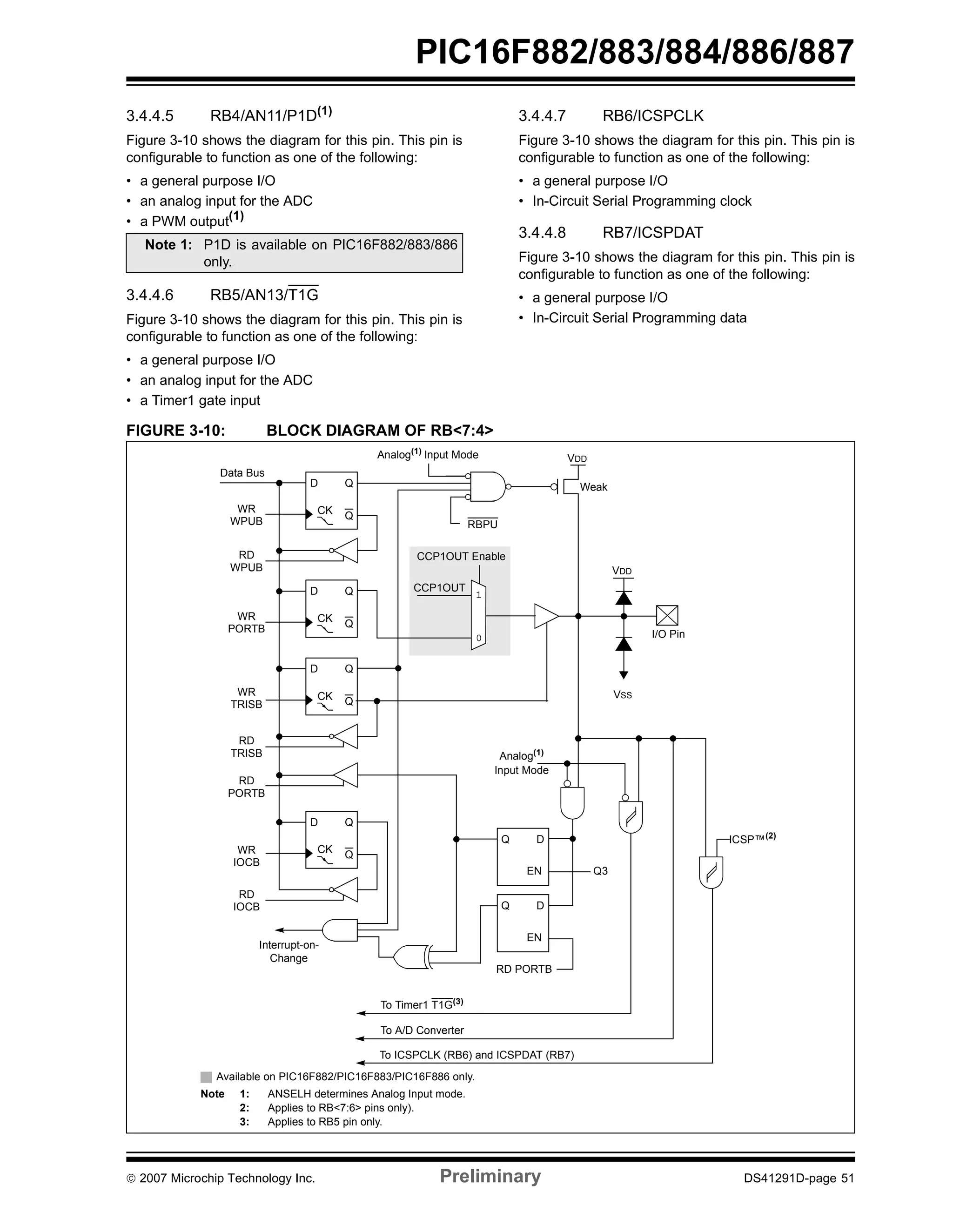 PIC16F882/883/884/886/887 
3.4.4.5 RB4/AN11/P1D(1) 
Figure 3-10 shows the diagram for this pin. This pin is 
configurable to function as one of the following: 
• a general purpose I/O 
• an analog input for the ADC 
• a PWM output(1) 
Note 1: P1D is available on PIC16F882/883/886 
only. 
3.4.4.6 RB5/AN13/T1G 
Figure 3-10 shows the diagram for this pin. This pin is 
configurable to function as one of the following: 
• a general purpose I/O 
• an analog input for the ADC 
• a Timer1 gate input 
3.4.4.7 RB6/ICSPCLK 
Figure 3-10 shows the diagram for this pin. This pin is 
configurable to function as one of the following: 
• a general purpose I/O 
• In-Circuit Serial Programming clock 
3.4.4.8 RB7/ICSPDAT 
Figure 3-10 shows the diagram for this pin. This pin is 
configurable to function as one of the following: 
• a general purpose I/O 
• In-Circuit Serial Programming data 
FIGURE 3-10: BLOCK DIAGRAM OF RB<7:4> 
I/O Pin 
VDD 
VSS 
D 
Q 
CK Q 
D 
Q 
CK Q 
D 
Q 
CK Q 
D 
Q 
CK Q 
VDD 
Analog(1) 
Input Mode 
D 
EN 
D 
EN 
CCP1OUT Enable 
Q 
Q 
Weak 
Data Bus 
WR 
WPUB 
RD 
WPUB 
RBPU 
RD PORTB 
WR 
PORTB 
WR 
TRISB 
RD 
TRISB 
RD 
PORTB 
WR 
IOCB 
RD 
IOCB 
Interrupt-on- 
Analog(1) Input Mode 
Change 
Q3 
CCP1OUT 
To Timer1 T1G(3) 
To A/D Converter 
0 
1 
1 
1 
0 
To ICSPCLK (RB6) and ICSPDAT (RB7) 
Available on PIC16F882/PIC16F883/PIC16F886 only. 
Note 1: ANSELH determines Analog Input mode. 
2: Applies to RB<7:6> pins only). 
3: Applies to RB5 pin only. 
ICSP™(2) 
© 2007 Microchip Technology Inc. Preliminary DS41291D-page 51 
 