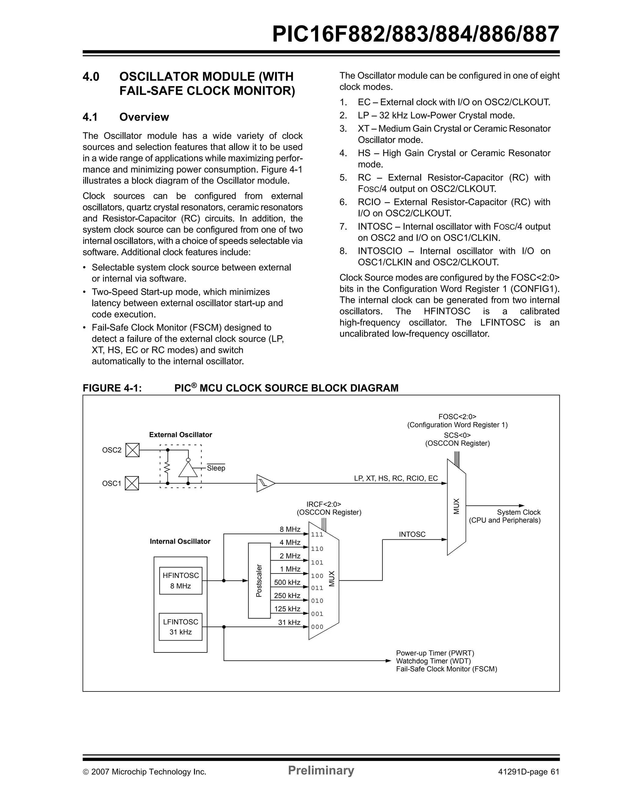 PIC16F882/883/884/886/887 
4.0 OSCILLATOR MODULE (WITH 
FAIL-SAFE CLOCK MONITOR) 
4.1 Overview 
The Oscillator module has a wide variety of clock 
sources and selection features that allow it to be used 
in a wide range of applications while maximizing perfor-mance 
and minimizing power consumption. Figure 4-1 
illustrates a block diagram of the Oscillator module. 
Clock sources can be configured from external 
oscillators, quartz crystal resonators, ceramic resonators 
and Resistor-Capacitor (RC) circuits. In addition, the 
system clock source can be configured from one of two 
internal oscillators, with a choice of speeds selectable via 
software. Additional clock features include: 
• Selectable system clock source between external 
or internal via software. 
• Two-Speed Start-up mode, which minimizes 
latency between external oscillator start-up and 
code execution. 
• Fail-Safe Clock Monitor (FSCM) designed to 
detect a failure of the external clock source (LP, 
XT, HS, EC or RC modes) and switch 
automatically to the internal oscillator. 
The Oscillator module can be configured in one of eight 
clock modes. 
1. EC – External clock with I/O on OSC2/CLKOUT. 
2. LP – 32 kHz Low-Power Crystal mode. 
3. XT – Medium Gain Crystal or Ceramic Resonator 
Oscillator mode. 
4. HS – High Gain Crystal or Ceramic Resonator 
mode. 
5. RC – External Resistor-Capacitor (RC) with 
FOSC/4 output on OSC2/CLKOUT. 
6. RCIO – External Resistor-Capacitor (RC) with 
I/O on OSC2/CLKOUT. 
7. INTOSC – Internal oscillator with FOSC/4 output 
on OSC2 and I/O on OSC1/CLKIN. 
8. INTOSCIO – Internal oscillator with I/O on 
OSC1/CLKIN and OSC2/CLKOUT. 
Clock Source modes are configured by the FOSC<2:0> 
bits in the Configuration Word Register 1 (CONFIG1). 
The internal clock can be generated from two internal 
oscillators. The HFINTOSC is a calibrated 
high-frequency oscillator. The LFINTOSC is an 
uncalibrated low-frequency oscillator. 
FIGURE 4-1: PIC® MCU CLOCK SOURCE BLOCK DIAGRAM 
(Configuration Word Register 1) 
System Clock 
FOSC<2:0> 
SCS<0> 
(OSCCON Register) 
(CPU and Peripherals) 
OSC2 
OSC1 
External Oscillator 
Sleep 
LP, XT, HS, RC, RCIO, EC 
Postscaler 
MUX 
IRCF<2:0> 
(OSCCON Register) 
MUX 
8 MHz 
4 MHz 
2 MHz 
1 MHz 
500 kHz 
250 kHz 
125 kHz 
111 
110 
101 
100 
011 
010 
001 
000 
31 kHz 
INTOSC 
Power-up Timer (PWRT) 
Internal Oscillator 
Watchdog Timer (WDT) 
Fail-Safe Clock Monitor (FSCM) 
HFINTOSC 
8 MHz 
LFINTOSC 
31 kHz 
© 2007 Microchip Technology Inc. Preliminary 41291D-page 61 
 