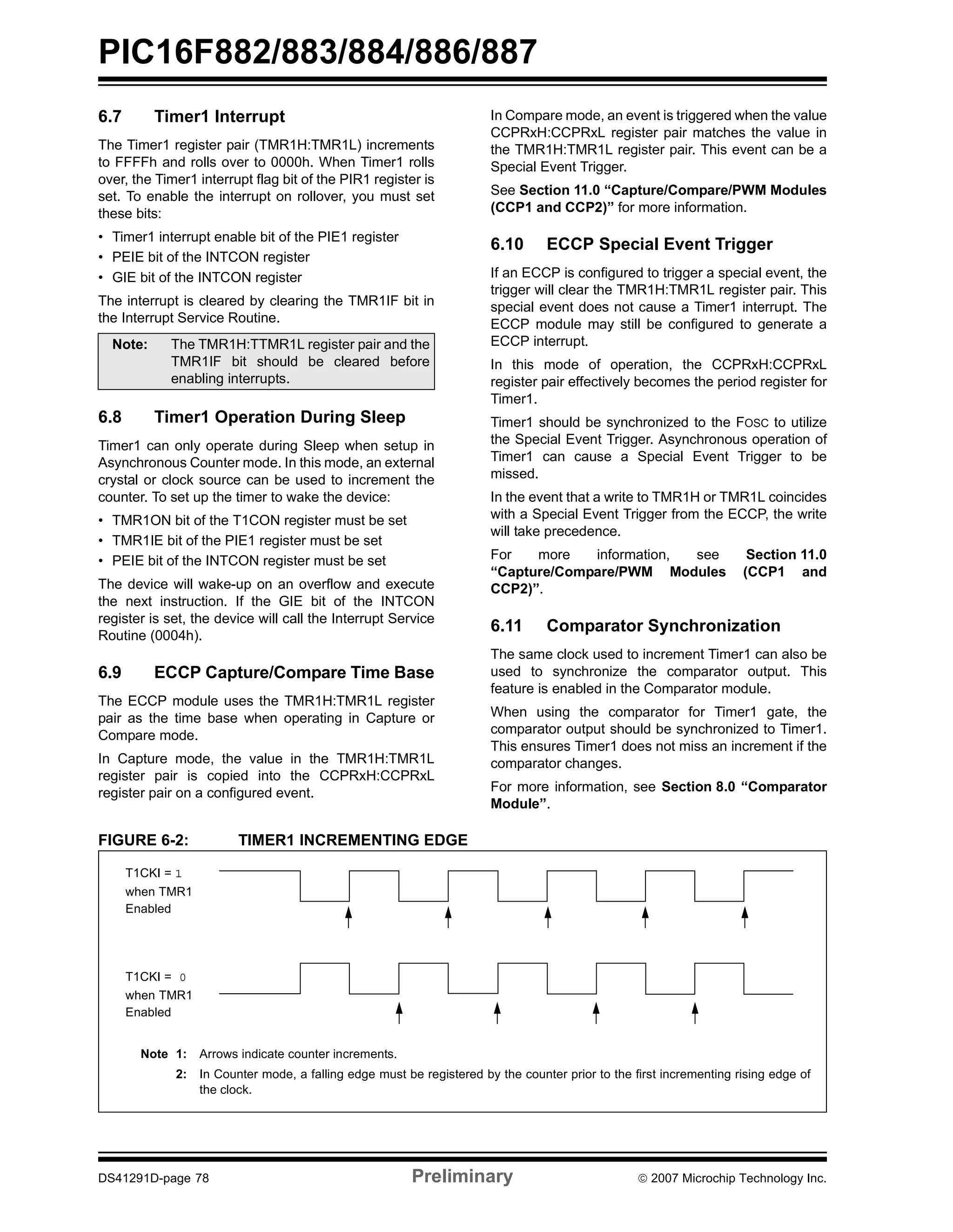 PIC16F882/883/884/886/887 
6.7 Timer1 Interrupt 
The Timer1 register pair (TMR1H:TMR1L) increments 
to FFFFh and rolls over to 0000h. When Timer1 rolls 
over, the Timer1 interrupt flag bit of the PIR1 register is 
set. To enable the interrupt on rollover, you must set 
these bits: 
• Timer1 interrupt enable bit of the PIE1 register 
• PEIE bit of the INTCON register 
• GIE bit of the INTCON register 
The interrupt is cleared by clearing the TMR1IF bit in 
the Interrupt Service Routine. 
Note: The TMR1H:TTMR1L register pair and the 
TMR1IF bit should be cleared before 
enabling interrupts. 
6.8 Timer1 Operation During Sleep 
Timer1 can only operate during Sleep when setup in 
Asynchronous Counter mode. In this mode, an external 
crystal or clock source can be used to increment the 
counter. To set up the timer to wake the device: 
• TMR1ON bit of the T1CON register must be set 
• TMR1IE bit of the PIE1 register must be set 
• PEIE bit of the INTCON register must be set 
The device will wake-up on an overflow and execute 
the next instruction. If the GIE bit of the INTCON 
register is set, the device will call the Interrupt Service 
Routine (0004h). 
6.9 ECCP Capture/Compare Time Base 
The ECCP module uses the TMR1H:TMR1L register 
pair as the time base when operating in Capture or 
Compare mode. 
In Capture mode, the value in the TMR1H:TMR1L 
register pair is copied into the CCPRxH:CCPRxL 
register pair on a configured event. 
In Compare mode, an event is triggered when the value 
CCPRxH:CCPRxL register pair matches the value in 
the TMR1H:TMR1L register pair. This event can be a 
Special Event Trigger. 
See Section 11.0 “Capture/Compare/PWM Modules 
(CCP1 and CCP2)” for more information. 
6.10 ECCP Special Event Trigger 
If an ECCP is configured to trigger a special event, the 
trigger will clear the TMR1H:TMR1L register pair. This 
special event does not cause a Timer1 interrupt. The 
ECCP module may still be configured to generate a 
ECCP interrupt. 
In this mode of operation, the CCPRxH:CCPRxL 
register pair effectively becomes the period register for 
Timer1. 
Timer1 should be synchronized to the FOSC to utilize 
the Special Event Trigger. Asynchronous operation of 
Timer1 can cause a Special Event Trigger to be 
missed. 
In the event that a write to TMR1H or TMR1L coincides 
with a Special Event Trigger from the ECCP, the write 
will take precedence. 
For more information, see Section 11.0 
“Capture/Compare/PWM Modules (CCP1 and 
CCP2)”. 
6.11 Comparator Synchronization 
The same clock used to increment Timer1 can also be 
used to synchronize the comparator output. This 
feature is enabled in the Comparator module. 
When using the comparator for Timer1 gate, the 
comparator output should be synchronized to Timer1. 
This ensures Timer1 does not miss an increment if the 
comparator changes. 
For more information, see Section 8.0 “Comparator 
Module”. 
FIGURE 6-2: TIMER1 INCREMENTING EDGE 
T1CKI = 1 
when TMR1 
Enabled 
T1CKI = 0 
when TMR1 
Enabled 
Note 1: Arrows indicate counter increments. 
2: In Counter mode, a falling edge must be registered by the counter prior to the first incrementing rising edge of 
the clock. 
DS41291D-page 78 Preliminary © 2007 Microchip Technology Inc. 
 