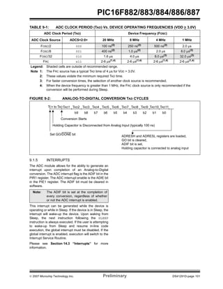 PIC16F882/883/884/886/887 
TABLE 9-1: ADC CLOCK PERIOD (TAD) VS. DEVICE OPERATING FREQUENCIES (VDD > 3.0V) 
ADC Clock Period (TAD) Device Frequency (FOSC) 
ADC Clock Source ADCS<2:0> 20 MHz 8 MHz 4 MHz 1 MHz 
FOSC/2 000 100 ns(2) 250 ns(2) 500 ns(2) 2.0 μs 
FOSC/8 001 400 ns(2) 1.0 μs(2) 2.0 μs 8.0 μs(3) 
FOSC/32 010 1.6 μs 4.0 μs 8.0 μs(3) 32.0 μs(3) 
FRC x11 2-6 μs(1,4) 2-6 μs(1,4) 2-6 μs(1,4) 2-6 μs(1,4) 
Legend: Shaded cells are outside of recommended range. 
Note 1: The FRC source has a typical TAD time of 4 μs for VDD > 3.0V. 
2: These values violate the minimum required TAD time. 
3: For faster conversion times, the selection of another clock source is recommended. 
4: When the device frequency is greater than 1 MHz, the FRC clock source is only recommended if the 
conversion will be performed during Sleep. 
FIGURE 9-2: ANALOG-TO-DIGITAL CONVERSION TAD CYCLES 
TAD1 TAD2 TAD3 TAD4 TAD5 TAD6 TAD7 TAD8 TAD9 
b9 b8 b7 b6 b5 b4 b3 b2 
TAD10 TAD11 
b1 b0 
TCY to TAD 
Conversion Starts 
Holding Capacitor is Disconnected from Analog Input (typically 100 ns) 
Set GO/DONE bit 
9.1.5 INTERRUPTS 
The ADC module allows for the ability to generate an 
interrupt upon completion of an Analog-to-Digital 
conversion. The ADC interrupt flag is the ADIF bit in the 
PIR1 register. The ADC interrupt enable is the ADIE bit 
in the PIE1 register. The ADIF bit must be cleared in 
software. 
Note: The ADIF bit is set at the completion of 
every conversion, regardless of whether 
or not the ADC interrupt is enabled. 
This interrupt can be generated while the device is 
operating or while in Sleep. If the device is in Sleep, the 
interrupt will wake-up the device. Upon waking from 
Sleep, the next instruction following the SLEEP 
instruction is always executed. If the user is attempting 
to wake-up from Sleep and resume in-line code 
execution, the global interrupt must be disabled. If the 
global interrupt is enabled, execution will switch to the 
Interrupt Service Routine. 
Please see Section 14.3 “Interrupts” for more 
information. 
ADRESH and ADRESL registers are loaded, 
GO bit is cleared, 
ADIF bit is set, 
Holding capacitor is connected to analog input 
© 2007 Microchip Technology Inc. Preliminary DS41291D-page 101 
 