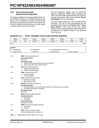 PIC16F822/883/884/886/887 
12.2 Clock Accuracy with 
Asynchronous Operation 
The factory calibrates the internal oscillator block out-put 
(INTOSC). However, the INTOSC frequency may 
drift as VDD or temperature changes, and this directly 
affects the asynchronous baud rate. Two methods may 
be used to adjust the baud rate clock, but both require 
a reference clock source of some kind. 
The first (preferred) method uses the OSCTUNE 
register to adjust the INTOSC output. Adjusting the 
value in the OSCTUNE register allows for fine resolution 
changes to the system clock source. See 4.5 “Internal 
Clock Modes” for more information. 
The other method adjusts the value in the Baud Rate 
Generator. This can be done automatically with the 
Auto-Baud Detect feature (see Section 12.3.1 “Auto- 
Baud Detect”). There may not be fine enough 
resolution when adjusting the Baud Rate Generator to 
compensate for a gradual change in the peripheral 
clock frequency. 
REGISTER 12-1: TXSTA: TRANSMIT STATUS AND CONTROL REGISTER 
R/W-0 R/W-0 R/W-0 R/W-0 R/W-0 R/W-0 R-1 R/W-0 
CSRC TX9 TXEN(1) SYNC SENDB BRGH TRMT TX9D 
bit 7 bit 0 
Legend: 
R = Readable bit W = Writable bit U = Unimplemented bit, read as ‘0’ 
-n = Value at POR ‘1’ = Bit is set ‘0’ = Bit is cleared x = Bit is unknown 
bit 7 CSRC: Clock Source Select bit 
Asynchronous mode: 
Don’t care 
Synchronous mode: 
1 = Master mode (clock generated internally from BRG) 
0 = Slave mode (clock from external source) 
bit 6 TX9: 9-bit Transmit Enable bit 
1 = Selects 9-bit transmission 
0 = Selects 8-bit transmission 
bit 5 TXEN: Transmit Enable bit(1) 
1 = Transmit enabled 
0 = Transmit disabled 
bit 4 SYNC: EUSART Mode Select bit 
1 = Synchronous mode 
0 = Asynchronous mode 
bit 3 SENDB: Send Break Character bit 
Asynchronous mode: 
1 = Send Sync Break on next transmission (cleared by hardware upon completion) 
0 = Sync Break transmission completed 
Synchronous mode: 
Don’t care 
bit 2 BRGH: High Baud Rate Select bit 
Asynchronous mode: 
1 = High speed 
0 = Low speed 
Synchronous mode: 
Unused in this mode 
bit 1 TRMT: Transmit Shift Register Status bit 
1 = TSR empty 
0 = TSR full 
bit 0 TX9D: Ninth bit of Transmit Data 
Can be address/data bit or a parity bit. 
Note 1: SREN/CREN overrides TXEN in Sync mode. 
DS41291D-page 158 Preliminary © 2007 Microchip Technology Inc. 
 