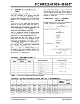 PIC16F822/883/884/886/887 
12.3 EUSART Baud Rate Generator 
(BRG) 
The Baud Rate Generator (BRG) is an 8-bit or 16-bit 
timer that is dedicated to the support of both the 
asynchronous and synchronous EUSART operation. 
By default, the BRG operates in 8-bit mode. Setting the 
BRG16 bit of the BAUDCTL register selects 16-bit 
mode. 
The SPBRGH, SPBRG register pair determines the 
period of the free running baud rate timer. In 
Asynchronous mode the multiplier of the baud rate 
period is determined by both the BRGH bit of the TXSTA 
register and the BRG16 bit of the BAUDCTL register. In 
Synchronous mode, the BRGH bit is ignored. 
Table 12-3 contains the formulas for determining the 
baud rate. Example 12-1 provides a sample calculation 
for determining the baud rate and baud rate error. 
Typical baud rates and error values for various 
asynchronous modes have been computed for your 
convenience and are shown in Table 12-3. It may be 
advantageous to use the high baud rate (BRGH = 1), 
or the 16-bit BRG (BRG16 = 1) to reduce the baud rate 
error. The 16-bit BRG mode is used to achieve slow 
baud rates for fast oscillator frequencies. 
Writing a new value to the SPBRGH, SPBRG register 
pair causes the BRG timer to be reset (or cleared). This 
ensures that the BRG does not wait for a timer overflow 
before outputting the new baud rate. 
If the system clock is changed during an active receive 
operation, a receive error or data loss may result. To 
avoid this problem, check the status of the RCIDL bit to 
make sure that the receive operation is Idle before 
changing the system clock. 
EXAMPLE 12-1: CALCULATING BAUD 
RATE ERROR 
TABLE 12-3: BAUD RATE FORMULAS 
For a device with FOSC of 16 MHz, desired baud rate 
of 9600, Asynchronous mode, 8-bit BRG: 
Desired Baud Rate 
= -------------------------------------------------------------------- 
64([SPBRGH:SPBRG] + 1) 
Solving for SPBRGH:SPBRG: 
X 
FOSC 
FOSC 
--------------------------------------------- 
Desired Baud Rate 
= --------------------------------------------- – 1 
64 
16000000 
----------------------- 
9600 
= ----------------------- – 1 
64 
= [25.042] = 25 
Calculated Baud Rate 
16000000 
64(25 + 1) 
= --------------------------- 
= 9615 
Error 
Calc. Baud Rate – Desired Baud Rate 
= -------------------------------------------------------------------------------------------- 
Desired Baud Rate 
(9615 – 9600) 
= ---------------------------------- = 0.16% 
9600 
Configuration Bits 
BRG/EUSART Mode Baud Rate Formula 
SYNC BRG16 BRGH 
0 0 0 8-bit/Asynchronous FOSC/[64 (n+1)] 
0 0 1 8-bit/Asynchronous 
FOSC/[16 (n+1)] 
0 1 0 16-bit/Asynchronous 
0 1 1 16-bit/Asynchronous 
1 0 x 8-bit/Synchronous FOSC/[4 (n+1)] 
1 1 x 16-bit/Synchronous 
Legend: x = don’t care, n = value of SPBRGH, SPBRG register pair 
TABLE 12-4: REGISTERS ASSOCIATED WITH THE BAUD RATE GENERATOR 
Name Bit 7 Bit 6 Bit 5 Bit 4 Bit 3 Bit 2 Bit 1 Bit 0 
Value on 
POR, BOR 
Value on 
all other 
Resets 
BAUDCTL ABDOVF RCIDL — SCKP BRG16 — WUE ABDEN 01-0 0-00 01-0 0-00 
RCSTA SPEN RX9 SREN CREN ADDEN FERR OERR RX9D 0000 000x 0000 000x 
SPBRG BRG7 BRG6 BRG5 BRG4 BRG3 BRG2 BRG1 BRG0 0000 0000 0000 0000 
SPBRGH BRG15 BRG14 BRG13 BRG12 BRG11 BRG10 BRG9 BRG8 0000 0000 0000 0000 
TXSTA CSRC TX9 TXEN SYNC SENDB BRGH TRMT TX9D 0000 0010 0000 0010 
Legend: x = unknown, – = unimplemented read as ‘0’. Shaded cells are not used for the Baud Rate Generator. 
© 2007 Microchip Technology Inc. Preliminary DS41291D-page 161 
 