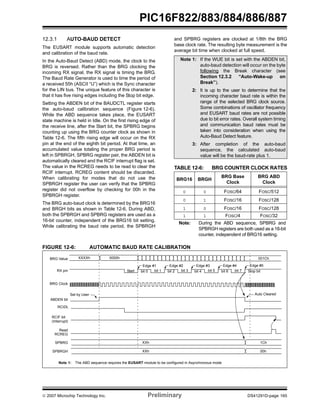 PIC16F822/883/884/886/887 
12.3.1 AUTO-BAUD DETECT 
The EUSART module supports automatic detection 
and calibration of the baud rate. 
In the Auto-Baud Detect (ABD) mode, the clock to the 
BRG is reversed. Rather than the BRG clocking the 
incoming RX signal, the RX signal is timing the BRG. 
The Baud Rate Generator is used to time the period of 
a received 55h (ASCII “U”) which is the Sync character 
for the LIN bus. The unique feature of this character is 
that it has five rising edges including the Stop bit edge. 
Setting the ABDEN bit of the BAUDCTL register starts 
the auto-baud calibration sequence (Figure 12-6). 
While the ABD sequence takes place, the EUSART 
state machine is held in Idle. On the first rising edge of 
the receive line, after the Start bit, the SPBRG begins 
counting up using the BRG counter clock as shown in 
Table 12-6. The fifth rising edge will occur on the RX 
pin at the end of the eighth bit period. At that time, an 
accumulated value totaling the proper BRG period is 
left in SPBRGH, SPBRG register pair, the ABDEN bit is 
automatically cleared and the RCIF interrupt flag is set. 
The value in the RCREG needs to be read to clear the 
RCIF interrupt. RCREG content should be discarded. 
When calibrating for modes that do not use the 
SPBRGH register the user can verify that the SPBRG 
register did not overflow by checking for 00h in the 
SPBRGH register. 
The BRG auto-baud clock is determined by the BRG16 
and BRGH bits as shown in Table 12-6. During ABD, 
both the SPBRGH and SPBRG registers are used as a 
16-bit counter, independent of the BRG16 bit setting. 
While calibrating the baud rate period, the SPBRGH 
and SPBRG registers are clocked at 1/8th the BRG 
base clock rate. The resulting byte measurement is the 
average bit time when clocked at full speed. 
Note 1: If the WUE bit is set with the ABDEN bit, 
auto-baud detection will occur on the byte 
following the Break character (see 
Section 12.3.2 “Auto-Wake-up on 
Break”). 
2: It is up to the user to determine that the 
incoming character baud rate is within the 
range of the selected BRG clock source. 
Some combinations of oscillator frequency 
and EUSART baud rates are not possible 
due to bit error rates. Overall system timing 
and communication baud rates must be 
taken into consideration when using the 
Auto-Baud Detect feature. 
3: After completion of the auto-baud 
sequence, the calculated auto-baud 
value will be the baud-rate plus 1. 
TABLE 12-6: BRG COUNTER CLOCK RATES 
BRG16 BRGH 
0 0 FOSC/64 FOSC/512 
0 1 FOSC/16 FOSC/128 
1 0 FOSC/16 FOSC/128 
1 1 FOSC/4 FOSC/32 
Note: During the ABD sequence, SPBRG and 
FIGURE 12-6: AUTOMATIC BAUD RATE CALIBRATION 
BRG Base 
Clock 
BRG ABD 
Clock 
SPBRGH registers are both used as a 16-bit 
counter, independent of BRG16 setting. 
BRG Value 
RX pin 
BRG Clock 
ABDEN bit 
RCIDL 
RCIF bit 
Edge #1 
bit 0 bit 1 
(Interrupt) 
Read 
RCREG 
Start 
XXXXh 0000h 
Edge #2 
bit 2 bit 3 
Edge #3 
bit 4 bit 5 
Edge #4 
bit 6 bit 7 
001Ch 
Edge #5 
Stop bit 
Set by User Auto Cleared 
SPBRG XXh 1Ch 
SPBRGH XXh 00h 
Note 1: The ABD sequence requires the EUSART module to be configured in Asynchronous mode 
© 2007 Microchip Technology Inc. Preliminary DS41291D-page 165 
 