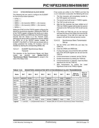 PIC16F822/883/884/886/887 
12.4.2 SYNCHRONOUS SLAVE MODE 
The following bits are used to configure the EUSART 
for Synchronous slave operation: 
• SYNC = 1 
• CSRC = 0 
• SREN = 0 (for transmit); SREN = 1 (for receive) 
• CREN = 0 (for transmit); CREN = 1 (for receive) 
• SPEN = 1 
Setting the SYNC bit of the TXSTA register configures the 
device for synchronous operation. Clearing the CSRC bit 
of the TXSTA register configures the device as a slave. 
Clearing the SREN and CREN bits of the RCSTA register 
ensures that the device is in the Transmit mode, 
otherwise the device will be configured to receive. Setting 
the SPEN bit of the RCSTA register enables the 
EUSART. If the RX/DT or TX/CK pins are shared with an 
analog peripheral the analog I/O functions must be 
disabled by clearing the corresponding ANSEL bits. 
12.4.2.1 EUSART Synchronous Slave 
Transmit 
The operation of the Synchronous Master and Slave 
modes are identical (see Section 12.4.1.3 
“Synchronous Master Transmission”), except in the 
case of the Sleep mode. 
If two words are written to the TXREG and then the 
SLEEP instruction is executed, the following will occur: 
1. The first character will immediately transfer to 
the TSR register and transmit. 
2. The second word will remain in TXREG register. 
3. The TXIF bit will not be set. 
4. After the first character has been shifted out of 
TSR, the TXREG register will transfer the second 
character to the TSR and the TXIF bit will now be 
set. 
5. If the PEIE and TXIE bits are set, the interrupt 
will wake the device from Sleep and execute the 
next instruction. If the GIE bit is also set, the 
program will call the interrupt service routine. 
12.4.2.2 Synchronous Slave Transmission 
Set-up: 
1. Set the SYNC and SPEN bits and clear the 
CSRC bit. 
2. Clear the CREN and SREN bits. 
3. If using interrupts, ensure that the GIE and PEIE 
bits of the INTCON register are set and set the 
TXIE bit. 
4. If 9-bit transmission is desired, set the TX9 bit. 
5. Enable transmission by setting the TXEN bit. 
6. If 9-bit transmission is selected, insert the Most 
Significant bit into the TX9D bit. 
7. Start transmission by writing the Least 
Significant 8 bits to the TXREG register. 
TABLE 12-9: REGISTERS ASSOCIATED WITH SYNCHRONOUS SLAVE TRANSMISSION 
Name Bit 7 Bit 6 Bit 5 Bit 4 Bit 3 Bit 2 Bit 1 Bit 0 
Value on 
POR, BOR 
Value on 
all other 
Resets 
BAUDCTL ABDOVF RCIDL — SCKP BRG16 — WUE ABDEN 01-0 0-00 01-0 0-00 
INTCON GIE PEIE T0IE INTE RBIE T0IF INTF RBIF 0000 000x 0000 000x 
PIE1 — ADIE RCIE TXIE SSPIE CCP1IE TMR2IE TMR1IE -000 0000 -000 0000 
PIR1 — ADIF RCIF TXIF SSPIF CCP1IF TMR2IF TMR1IF -000 0000 -000 0000 
RCREG EUSART Receive Data Register 0000 0000 0000 0000 
RCSTA SPEN RX9 SREN CREN ADDEN FERR OERR RX9D 0000 000x 0000 000x 
SPBRG BRG7 BRG6 BRG5 BRG4 BRG3 BRG2 BRG1 BRG0 0000 0000 0000 0000 
SPBRGH BRG15 BRG14 BRG13 BRG12 BRG11 BRG10 BRG9 BRG8 0000 0000 0000 0000 
TRISC TRISC7 TRISC6 TRISC5 TRISC4 TRISC3 TRISC2 TRISC1 TRISC0 1111 1111 1111 1111 
TXREG EUSART Transmit Data Register 0000 0000 0000 0000 
TXSTA CSRC TX9 TXEN SYNC SENDB BRGH TRMT TX9D 0000 0010 0000 0010 
Legend: x = unknown, – = unimplemented read as ‘0’. Shaded cells are not used for Synchronous Slave Transmission. 
© 2007 Microchip Technology Inc. Preliminary DS41291D-page 173 
 