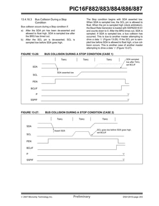 PIC16F882/883/884/886/887 
13.4.16.3 Bus Collision During a Stop 
Condition 
Bus collision occurs during a Stop condition if: 
a) After the SDA pin has been de-asserted and 
allowed to float high, SDA is sampled low after 
the BRG has timed out. 
b) After the SCL pin is de-asserted, SCL is 
sampled low before SDA goes high. 
The Stop condition begins with SDA asserted low. 
When SDA is sampled low, the SCL pin is allowed to 
float. When the pin is sampled high (clock arbitration), 
the Baud Rate Generator is loaded with SSPADD<6:0> 
and counts down to 0. After the BRG times out, SDA is 
sampled. If SDA is sampled low, a bus collision has 
occurred. This is due to another master attempting to 
drive a data ‘0’ (Figure 13-26). If the SCL pin is sam-pled 
low before SDA is allowed to float high, a bus col-lision 
occurs. This is another case of another master 
attempting to drive a data ‘0’ (Figure 13-27). 
FIGURE 13-26: BUS COLLISION DURING A STOP CONDITION (CASE 1) 
SDA 
SCL 
PEN 
BCLIF 
P 
SSPIF 
TBRG TBRG TBRG 
SDA asserted low 
FIGURE 13-27: BUS COLLISION DURING A STOP CONDITION (CASE 2) 
SDA sampled 
low after TBRG, 
set BCLIF 
‘0’ 
‘0’ 
SDA 
SCL 
PEN 
BCLIF 
P 
SSPIF 
TBRG TBRG TBRG 
Assert SDA SCL goes low before SDA goes high, 
set BCLIF 
‘0’ 
‘0’ 
© 2007 Microchip Technology Inc. Preliminary DS41291D-page 203 
 