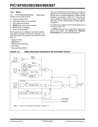 PIC16F882/883/884/886/887 
14.2 Reset 
The PIC16F882/883/884/886/887 differentiates 
between various kinds of Reset: 
a) Power-on Reset (POR) 
b) WDT Reset during normal operation 
c) WDT Reset during Sleep 
d) MCLR Reset during normal operation 
e) MCLR Reset during Sleep 
f) Brown-out Reset (BOR) 
Some registers are not affected in any Reset condition; 
their status is unknown on POR and unchanged in any 
other Reset. Most other registers are reset to a “Reset 
state” on: 
• Power-on Reset 
• MCLR Reset 
• MCLR Reset during Sleep 
• WDT Reset 
• Brown-out Reset (BOR) 
They are not affected by a WDT Wake-up since this is 
viewed as the resumption of normal operation. TO and 
PD bits are set or cleared differently in different Reset 
situations, as indicated in Table 14-2. These bits are 
used in software to determine the nature of the Reset. 
See Table 14-5 for a full description of Reset states of 
all registers. 
A simplified block diagram of the On-Chip Reset Circuit 
is shown in Figure 14-1. 
The MCLR Reset path has a noise filter to detect and 
ignore small pulses. See Section 17.0 “Electrical 
Specifications” for pulse-width specifications. 
FIGURE 14-1: SIMPLIFIED BLOCK DIAGRAM OF ON-CHIP RESET CIRCUIT 
S 
R Q 
External 
Reset 
MCLR/VPP pin 
VDD 
OSC1/ 
WDT 
Module 
VDD Rise 
Detect 
Brown-out(1) 
Reset 
OST/PWRT 
LFINTOSC 
Sleep 
WDT 
Time-out 
Reset 
Power-on Reset 
OST 
BOREN 
SBOREN 
10-bit Ripple Counter 
PWRT 
Chip_Reset 
11-bit Ripple Counter 
Enable PWRT 
Enable OST 
CLKI pin 
Note 1: Refer to the Configuration Word Register 1 (Register 14-1). 
DS41291D-page 208 Preliminary © 2007 Microchip Technology Inc. 
 