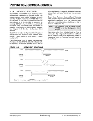 PIC16F882/883/884/886/887 
14.2.4 BROWN-OUT RESET (BOR) 
The BOREN0 and BOREN1 bits in the Configuration 
Word Register 1 select one of four BOR modes. Two 
modes have been added to allow software or hardware 
control of the BOR enable. When BOREN<1:0> = 01, 
the SBOREN bit (PCON<4>) enables/disables the 
BOR allowing it to be controlled in software. By 
selecting BOREN<1:0>, the BOR is automatically 
disabled in Sleep to conserve power and enabled on 
wake-up. In this mode, the SBOREN bit is disabled. 
See Register 14-3 for the Configuration Word 
definition. 
The BOR4V bit in the Configuration Word Register 2 
selects one of two Brown-out Reset voltages. When 
BOR4B = 1, VBOR is set to 4V. When BOR4V = 0, VBOR 
is set to 2.1V. 
If VDD falls below VBOR for greater than parameter 
(TBOR) (see Section 17.0 “Electrical Specifications”), 
the Brown-out situation will reset the device. This will 
occur regardless of VDD slew rate. A Reset is not insured 
to occur if VDD falls below VBOR for less than parameter 
(TBOR). 
On any Reset (Power-on, Brown-out Reset, Watchdog 
Timer, etc.), the chip will remain in Reset until VDD rises 
above VBOR (see Figure 14-3). The Power-up Timer 
will now be invoked, if enabled and will keep the chip in 
Reset an additional 64 ms. 
Note: The Power-up Timer is enabled by the 
PWRTE bit in the Configuration Word 
Register 1. 
If VDD drops below VBOR while the Power-up Timer is 
running, the chip will go back into a Brown-out Reset 
and the Power-up Timer will be re-initialized. Once VDD 
rises above VBOR, the Power-up Timer will execute a 
64 ms Reset. 
FIGURE 14-3: BROWN-OUT SITUATIONS 
64 ms(1) 
VBOR 
VDD 
Internal 
Reset 
VBOR 
VDD 
Internal 
Reset 64 ms < 64 ms (1) 
64 ms(1) 
VBOR 
VDD 
Internal 
Reset 
Note 1: 64 ms delay only if PWRTE bit is programmed to ‘0’. 
DS41291D-page 210 Preliminary © 2007 Microchip Technology Inc. 
 
