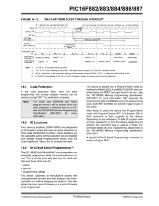 PIC16F882/883/884/886/887 
FIGURE 14-10: WAKE-UP FROM SLEEP THROUGH INTERRUPT 
Q1 Q2 Q3 Q4 Q1 Q2 Q3 Q4 Q1 Q1 Q2 Q3 Q4 Q1 Q2 Q3 Q4 Q1 Q2 Q3 Q4 Q1 Q2 Q3 Q4 
OSC1 
CLKOUT(4) 
INT pin 
INTF flag 
(INTCON<1>) 
GIE bit 
(INTCON<7>) 
Instruction Flow 
PC 
Instruction 
Fetched 
Instruction 
Executed 
Processor in 
Sleep 
TOST(2) 
PC PC + 1 PC + 2 
Inst(PC) = Sleep 
Inst(PC – 1) 
Inst(PC + 1) 
Sleep 
Note 1: XT, HS or LP Oscillator mode assumed. 
2: TOST = 1024 TOSC (drawing not to scale). This delay does not apply to EC and RC Oscillator modes. 
3: GIE = 1 assumed. In this case after wake-up, the processor jumps to 0004h. If GIE = 0, execution will continue in-line. 
4: CLKOUT is not available in XT, HS, LP or EC Oscillator modes, but shown here for timing reference. 
14.7 Code Protection 
If the code protection bit(s) have not been 
programmed, the on-chip program memory can be 
read out using ICSP™ for verification purposes. 
Note: The entire data EEPROM and Flash 
program memory will be erased when the 
code protection is switched from on to off. 
See the “PIC16F88X Memory Programming 
Specification” (DS41287) for more 
information. 
14.8 ID Locations 
Four memory locations (2000h-2003h) are designated 
as ID locations where the user can store checksum or 
other code identification numbers. These locations are 
not accessible during normal execution but are readable 
and writable during Program/Verify mode. Only the 
Least Significant 7 bits of the ID locations are used. 
14.9 In-Circuit Serial Programming™ 
The PIC16F882/883/884/886/887 microcontrollers can 
be serially programmed while in the end application cir-cuit. 
This is simply done with two lines for clock and 
data and three other lines for: 
• power 
• ground 
• programming voltage 
This allows customers to manufacture boards with 
unprogrammed devices and then program the micro-controller 
just before shipping the product. This also 
allows the most recent firmware or a custom firmware 
to be programmed. 
Interrupt Latency(3) 
PC + 2 
Inst(PC + 2) 
Inst(PC + 1) 
PC + 2 0004h 0005h 
Inst(0004h) Inst(0005h) 
Dummy Cycle Dummy Cycle 
Inst(0004h) 
The device is placed into a Program/Verify mode by 
holding the RB6/ICSPCLK and RB7/ICSPDAT pins low, 
while raising the MCLR (VPP) pin from VIL to VIHH. See 
the “PIC16F88X Memory Programming Specification” 
(DS41287) for more information. RB7 becomes the 
programming data and RB0 becomes the programming 
clock. Both RB7 and RB0 are Schmitt Trigger inputs in 
this mode. 
After Reset, to place the device into Program/Verify 
mode, the Program Counter (PC) is at location 00h. A 
6-bit command is then supplied to the device. 
Depending on the command, 14 bits of program data 
are then supplied to or from the device, depending on 
whether the command was a Load or a Read. For 
complete details of serial programming, please refer to 
the “PIC16F88X Memory Programming Specification” 
(DS41287). 
A typical In-Circuit Serial Programming connection is 
shown in Figure 14-11. 
© 2007 Microchip Technology Inc. Preliminary DS41291D-page 223 
 