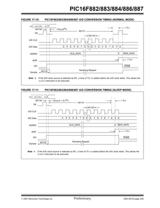 PIC16F882/883/884/886/887 
FIGURE 17-10: PIC16F882/883/884/886/887 A/D CONVERSION TIMING (NORMAL MODE) 
AD131 
AD130 
BSF ADCON0, GO 
AD134 (TOSC/2(1)) 
Q4 
A/D CLK 
A/D Data 
ADRES 
ADIF 
GO 
Sample 
9 8 7 3 2 1 0 
OLD_DATA 
6 
Sampling Stopped 
1 TCY 
NEW_DATA 
1 TCY 
DONE 
AD132 
Note 1: If the A/D clock source is selected as RC, a time of TCY is added before the A/D clock starts. This allows the 
SLEEP instruction to be executed. 
FIGURE 17-11: PIC16F882/883/884/886/887 A/D CONVERSION TIMING (SLEEP MODE) 
BSF ADCON0, GO 
AD134 
AD132 
(TOSC/2 + TCY(1)) 1 TCY 
AD131 
AD130 
Q4 
A/D CLK 
A/D Data 
ADRES 
ADIF 
GO 
Sample 
9 7 3 2 1 0 
8 6 
OLD_DATA 
Sampling Stopped 
NEW_DATA 
1 TCY 
DONE 
Note 1: If the A/D clock source is selected as RC, a time of TCY is added before the A/D clock starts. This allows the 
SLEEP instruction to be executed. 
© 2007 Microchip Technology Inc. Preliminary DS41291D-page 259 
 