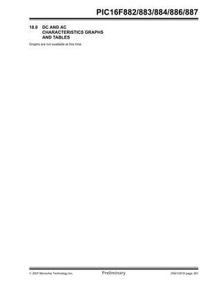 PIC16F882/883/884/886/887 
18.0 DC AND AC 
CHARACTERISTICS GRAPHS 
AND TABLES 
Graphs are not available at this time. 
© 2007 Microchip Technology Inc. Preliminary DS41291D-page 261 
 