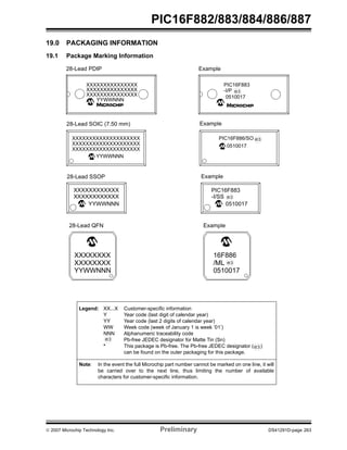 PIC16F882/883/884/886/887 
19.0 PACKAGING INFORMATION 
19.1 Package Marking Information 
PIC16F883 
e3 
28-Lead PDIP 
XXXXXXXXXXXXXXX 
XXXXXXXXXXXXXXX 
XXXXXXXXXXXXXXX 
YYWWNNN 
28-Lead SOIC (7.50 mm) 
XXXXXXXXXXXXXXXXXXXX 
XXXXXXXXXXXXXXXXXXXX 
XXXXXXXXXXXXXXXXXXXX 
YYWWNNN 
28-Lead SSOP 
XXXXXXXXXXXX 
XXXXXXXXXXXX 
YYWWNNN 
28-Lead QFN 
XXXXXXXX 
XXXXXXXX 
YYWWNNN 
Example 
Example 
-I/P 
0510017 
PIC16F886/SO 
Example 
PIC16F883 
-I/SS 
Example 
0510017 
e3 
0510017 
16F886 
/ML 
0510017 
e3 
e3 
Legend: XX...X Customer-specific information 
Y Year code (last digit of calendar year) 
YY Year code (last 2 digits of calendar year) 
WW Week code (week of January 1 is week ‘01’) 
NNN Alphanumeric traceability code 
Pb-free JEDEC designator for Matte Tin (Sn) 
e3 
* This package is Pb-free. The Pb-free JEDEC designator ( ) 
can be found on the outer packaging for this package. 
e3 
Note: In the event the full Microchip part number cannot be marked on one line, it will 
be carried over to the next line, thus limiting the number of available 
characters for customer-specific information. 
© 2007 Microchip Technology Inc. Preliminary DS41291D-page 263 
 