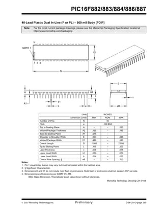 PIC16F882/883/884/886/887 
40-Lead Plastic Dual In-Line (P or PL) – 600 mil Body [PDIP] 
Note: For the most current package drawings, please see the Microchip Packaging Specification located at 
http://www.microchip.com/packaging 
E1 
b e 
L 
A2 
Units INCHES 
E 
eB 
Dimension Limits MIN NOM MAX 
D 
1 2 3 
b1 
Number of Pins N 40 
Pitch e .100 BSC 
Top to Seating Plane A – – .250 
Molded Package Thickness A2 .125 – .195 
Base to Seating Plane A1 .015 – – 
Shoulder to Shoulder Width E .590 – .625 
Molded Package Width E1 .485 – .580 
Overall Length D 1.980 – 2.095 
Tip to Seating Plane L .115 – .200 
Lead Thickness c .008 – .015 
Upper Lead Width b1 .030 – .070 
Lower Lead Width b .014 – .023 
Overall Row Spacing § eB – – .700 
N 
NOTE 1 
A 
A1 
c 
Notes: 
1. Pin 1 visual index feature may vary, but must be located within the hatched area. 
2. § Significant Characteristic. 
3. Dimensions D and E1 do not include mold flash or protrusions. Mold flash or protrusions shall not exceed .010" per side. 
4. Dimensioning and tolerancing per ASME Y14.5M. 
BSC: Basic Dimension. Theoretically exact value shown without tolerances. 
Microchip Technology Drawing C04-016B 
© 2007 Microchip Technology Inc. Preliminary DS41291D-page 269 
 