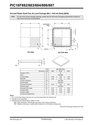 PIC16F882/883/884/886/887 
44-Lead Plastic Quad Flat, No Lead Package (ML) – 8x8 mm Body [QFN] 
Note: For the most current package drawings, please see the Microchip Packaging Specification located at 
http://www.microchip.com/packaging 
EXPOSED 
PAD 
D2 
E2 
2 
1 
N 
NOTE 1 
TOP VIEW BOTTOM VIEW 
Units MILLIMETERS 
L 
2 
1 
E 
A3 A1 
A 
Dimension Limits MIN NOM MAX 
D 
N 
Number of Pins N 44 
Pitch e 0.65 BSC 
Overall Height A 0.80 0.90 1.00 
Standoff A1 0.00 0.02 0.05 
Contact Thickness A3 0.20 REF 
Overall Width E 8.00 BSC 
Exposed Pad Width E2 6.30 6.45 6.80 
Overall Length D 8.00 BSC 
Exposed Pad Length D2 6.30 6.45 6.80 
Contact Width b 0.25 0.30 0.38 
Contact Length L 0.30 0.40 0.50 
Contact-to-Exposed Pad K 0.20 – – 
Notes: 
1. Pin 1 visual index feature may vary, but must be located within the hatched area. 
2. Package is saw singulated. 
3. Dimensioning and tolerancing per ASME Y14.5M. 
BSC: Basic Dimension. Theoretically exact value shown without tolerances. 
REF: Reference Dimension, usually without tolerance, for information purposes only. 
e 
b 
K 
Microchip Technology Drawing C04-103B 
DS41291D-page 270 Preliminary © 2007 Microchip Technology Inc. 
 