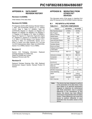 PIC16F882/883/884/886/887 
APPENDIX A: DATA SHEET 
REVISION HISTORY 
Revision A (5/2006) 
Initial release of this data sheet. 
Revision B (7/2006) 
Pin Diagrams (44-Pin QFN drawing); Revised Table 2- 
1, Addr. 1DH (CCP2CON); Section 3.0, 3.1; Section 
3.4.4.6; Table 3; Table 3-1 (ANSEL); Table 3-3 
(CCP2CON); Register 3-1; Register 3.2; Register 3-3; 
Register 3-4; Register 3-9; Register 3-10; Register 3- 
11; Register 3-12; Register 3-14; Table 3-5 (ANSEL); 
Figure 3-5; Figure 3-11; Figure 8-2; Figure 8-3; Figure 
9-1; Register 9-1; Section 9.1.4; Example 10-4; Figure 
11-5; Table 11-5 (P1M); Section 11.5.2; Section 11.5.7, 
Number 4; Table 11-7 (CCP2CON); Section 12.3.1 
(Para. 3); Figure 12-6 (Title); Sections 14.2, 14.3 and 
14.4 DC Characteristics (Max); Table 14-4 (OSCCON); 
Section 14.3 (TMR0); Section 14.3.2 (TMR0). 
Revision C 
Section 19.0 Packaging Information: Replaced 
package drawings and added note. 
Added PIC16F882 part number. 
Replaced PICmicro with PIC. 
Revision D 
Replaced Package Drawings (Rev. AM); Replaced 
Development Support Section; Revised Product ID 
Section. 
APPENDIX B: MIGRATING FROM 
OTHER PIC® 
DEVICES 
This discusses some of the issues in migrating from 
other PIC devices to the PIC16F88X Family of devices. 
B.1 PIC16F87X to PIC16F88X 
TABLE B-1: FEATURE COMPARISON 
Feature PIC16F87X PIC16F88X 
Max Operating Speed 20 MHz 20 MHz 
Max Program 
8192 8192 
Memory (Words) 
SRAM (bytes) 368 368 
A/D Resolution 10-bit 10-bit 
Data EEPROM (Bytes) 256 256 
Timers (8/16-bit) 2/1 2/1 
Oscillator Modes 4 8 
Brown-out Reset Y Y (2.1V/4V) 
Software Control Option 
N Y 
of WDT/BOR 
Internal Pull-ups RB<7:4> RB<7:0>, 
MCLR 
Interrupt-on-change RB<7:4> RB<7:0> 
Comparator 2 2 
References CVREF CVREF and 
VP6 
ECCP/CCP 0/2 1/1 
Ultra Low-Power 
N Y 
Wake-Up 
Extended WDT N Y 
INTOSC Frequencies N 32 kHz-8 MHz 
Clock Switching N Y 
MSSP Standard w/Slave 
Address Mask 
USART AUSART EUSART 
ADC Channels 8 14 
Note: This device has been designed to perform 
to the parameters of its data sheet. It has 
been tested to an electrical specification 
designed to determine its conformance 
with these parameters. Due to process 
differences in the manufacture of this 
device, this device may have different 
performance characteristics than its earlier 
version. These differences may cause this 
device to perform differently in your 
application than the earlier version of this 
device. 
© 2007 Microchip Technology Inc. Preliminary DS41291D-page 273 
 