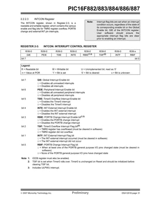 PIC16F882/883/884/886/887 
2.2.2.3 INTCON Register 
The INTCON register, shown in Register 2-3, is a 
readable and writable register, which contains the various 
enable and flag bits for TMR0 register overflow, PORTB 
change and external INT pin interrupts. 
Note: Interrupt flag bits are set when an interrupt 
condition occurs, regardless of the state of 
its corresponding enable bit or the Global 
Enable bit, GIE of the INTCON register. 
User software should ensure the 
appropriate interrupt flag bits are clear 
prior to enabling an interrupt. 
REGISTER 2-3: INTCON: INTERRUPT CONTROL REGISTER 
R/W-0 R/W-0 R/W-0 R/W-0 R/W-0 R/W-0 R/W-0 R/W-x 
GIE PEIE T0IE INTE RBIE(1,3) T0IF(2) INTF RBIF 
bit 7 bit 0 
Legend: 
R = Readable bit W = Writable bit U = Unimplemented bit, read as ‘0’ 
-n = Value at POR ‘1’ = Bit is set ‘0’ = Bit is cleared x = Bit is unknown 
bit 7 GIE: Global Interrupt Enable bit 
1 = Enables all unmasked interrupts 
0 = Disables all interrupts 
bit 6 PEIE: Peripheral Interrupt Enable bit 
1 = Enables all unmasked peripheral interrupts 
0 = Disables all peripheral interrupts 
bit 5 T0IE: Timer0 Overflow Interrupt Enable bit 
1 = Enables the Timer0 interrupt 
0 = Disables the Timer0 interrupt 
bit 4 INTE: INT External Interrupt Enable bit 
1 = Enables the INT external interrupt 
0 = Disables the INT external interrupt 
bit 3 RBIE: PORTB Change Interrupt Enable bit(1,3) 
1 = Enables the PORTB change interrupt 
0 = Disables the PORTB change interrupt 
bit 2 T0IF: Timer0 Overflow Interrupt Flag bit(2) 
1 = TMR0 register has overflowed (must be cleared in software) 
0 = TMR0 register did not overflow 
bit 1 INTF: INT External Interrupt Flag bit 
1 = The INT external interrupt occurred (must be cleared in software) 
0 = The INT external interrupt did not occur 
bit 0 RBIF: PORTB Change Interrupt Flag bit 
1 = When at least one of the PORTB general purpose I/O pins changed state (must be cleared in 
software) 
0 = None of the PORTB general purpose I/O pins have changed state 
Note 1: IOCB register must also be enabled. 
2: T0IF bit is set when Timer0 rolls over. Timer0 is unchanged on Reset and should be initialized before 
clearing T0IF bit. 
3: Includes ULPWU interrupt. 
© 2007 Microchip Technology Inc. Preliminary DS41291D-page 31 
 
