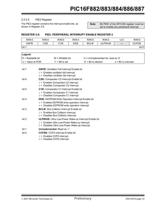 PIC16F882/883/884/886/887 
2.2.2.5 PIE2 Register 
The PIE2 register contains the interrupt enable bits, as 
shown in Register 2-5. 
Note: Bit PEIE of the INTCON register must be 
set to enable any peripheral interrupt. 
REGISTER 2-5: PIE2: PERIPHERAL INTERRUPT ENABLE REGISTER 2 
R/W-0 R/W-0 R/W-0 R/W-0 R/W-0 R/W-0 U-0 R/W-0 
OSFIE C2IE C1IE EEIE BCLIE ULPWUIE — CCP2IE 
bit 7 bit 0 
Legend: 
R = Readable bit W = Writable bit U = Unimplemented bit, read as ‘0’ 
-n = Value at POR ‘1’ = Bit is set ‘0’ = Bit is cleared x = Bit is unknown 
bit 7 OSFIE: Oscillator Fail Interrupt Enable bit 
1 = Enables oscillator fail interrupt 
0 = Disables oscillator fail interrupt 
bit 6 C2IE: Comparator C2 Interrupt Enable bit 
1 = Enables Comparator C2 interrupt 
0 = Disables Comparator C2 interrupt 
bit 5 C1IE: Comparator C1 Interrupt Enable bit 
1 = Enables Comparator C1 interrupt 
0 = Disables Comparator C1 interrupt 
bit 4 EEIE: EEPROM Write Operation Interrupt Enable bit 
1 = Enables EEPROM write operation interrupt 
0 = Disables EEPROM write operation interrupt 
bit 3 BCLIE: Bus Collision Interrupt Enable bit 
1 = Enables Bus Collision interrupt 
0 = Disables Bus Collision interrupt 
bit 2 ULPWUIE: Ultra Low-Power Wake-up Interrupt Enable bit 
1 = Enables Ultra Low-Power Wake-up interrupt 
0 = Disables Ultra Low-Power Wake-up interrupt 
bit 1 Unimplemented: Read as ‘0’ 
bit 0 CCP2IE: CCP2 Interrupt Enable bit 
1 = Enables CCP2 interrupt 
0 = Disables CCP2 interrupt 
© 2007 Microchip Technology Inc. Preliminary DS41291D-page 33 
 