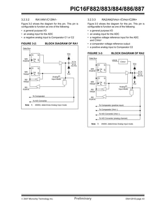 PIC16F882/883/884/886/887 
3.2.3.2 RA1/AN1/C12IN1- 
Figure 3-2 shows the diagram for this pin. This pin is 
configurable to function as one of the following: 
• a general purpose I/O 
• an analog input for the ADC 
• a negative analog input to Comparator C1 or C2 
FIGURE 3-2: BLOCK DIAGRAM OF RA1 
3.2.3.3 RA2/AN2/VREF-/CVREF/C2IN+ 
Figure 3-3 shows the diagram for this pin. This pin is 
configurable to function as one of the following: 
• a general purpose I/O 
• an analog input for the ADC 
• a negative voltage reference input for the ADC 
and CVREF 
• a comparator voltage reference output 
• a positive analog input to Comparator C2 
FIGURE 3-3: BLOCK DIAGRAM OF RA2 
I/O Pin 
VDD 
VSS 
D 
Q 
CK Q 
D 
Q 
CK Q 
Analog(1) 
Input Mode 
Data Bus 
WR 
PORTA 
WR 
TRISA 
RD 
TRISA 
RD 
PORTA 
To Comparator 
To A/D Converter 
Note 1: ANSEL determines Analog Input mode. 
I/O Pin 
VDD 
VSS 
D 
Q 
CK Q 
D 
Q 
CK Q 
CVREF 
Analog(1) 
Input Mode 
Data Bus 
WR 
PORTA 
WR 
TRISA 
RD 
TRISA 
RD 
PORTA 
VROE 
To Comparator (positive input) 
To Comparator (VREF-) 
To A/D Converter (VREF-) 
To A/D Converter (analog channel) 
Note 1: ANSEL determines Analog Input mode. 
© 2007 Microchip Technology Inc. Preliminary DS41291D-page 43 
 