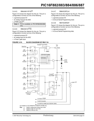 PIC16F882/883/884/886/887 
3.4.4.5 RB4/AN11/P1D(1) 
Figure 3-10 shows the diagram for this pin. This pin is 
configurable to function as one of the following: 
• a general purpose I/O 
• an analog input for the ADC 
• a PWM output(1) 
Note 1: P1D is available on PIC16F882/883/886 
only. 
3.4.4.6 RB5/AN13/T1G 
Figure 3-10 shows the diagram for this pin. This pin is 
configurable to function as one of the following: 
• a general purpose I/O 
• an analog input for the ADC 
• a Timer1 gate input 
3.4.4.7 RB6/ICSPCLK 
Figure 3-10 shows the diagram for this pin. This pin is 
configurable to function as one of the following: 
• a general purpose I/O 
• In-Circuit Serial Programming clock 
3.4.4.8 RB7/ICSPDAT 
Figure 3-10 shows the diagram for this pin. This pin is 
configurable to function as one of the following: 
• a general purpose I/O 
• In-Circuit Serial Programming data 
FIGURE 3-10: BLOCK DIAGRAM OF RB<7:4> 
I/O Pin 
VDD 
VSS 
D 
Q 
CK Q 
D 
Q 
CK Q 
D 
Q 
CK Q 
D 
Q 
CK Q 
VDD 
Analog(1) 
Input Mode 
D 
EN 
D 
EN 
CCP1OUT Enable 
Q 
Q 
Weak 
Data Bus 
WR 
WPUB 
RD 
WPUB 
RBPU 
RD PORTB 
WR 
PORTB 
WR 
TRISB 
RD 
TRISB 
RD 
PORTB 
WR 
IOCB 
RD 
IOCB 
Interrupt-on- 
Analog(1) Input Mode 
Change 
Q3 
CCP1OUT 
To Timer1 T1G(3) 
To A/D Converter 
0 
1 
1 
1 
0 
To ICSPCLK (RB6) and ICSPDAT (RB7) 
Available on PIC16F882/PIC16F883/PIC16F886 only. 
Note 1: ANSELH determines Analog Input mode. 
2: Applies to RB<7:6> pins only). 
3: Applies to RB5 pin only. 
ICSP™(2) 
© 2007 Microchip Technology Inc. Preliminary DS41291D-page 51 
 