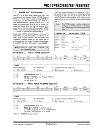 PIC16F882/883/884/886/887 
3.7 PORTE and TRISE Registers 
PORTE(1) is a 4-bit wide, bidirectional port. The 
corresponding data direction register is TRISE. Setting a 
TRISE bit (= 1) will make the corresponding PORTE pin 
an input (i.e., put the corresponding output driver in a 
High-Impedance mode). Clearing a TRISE bit (= 0) will 
make the corresponding PORTE pin an output (i.e., 
enable the output driver and put the contents of the 
output latch on the selected pin). The exception is RE3, 
which is input only and its TRIS bit will always read as 
‘1’. Example 3-6 shows how to initialize PORTE. 
Reading the PORTE register (Register 3-13) reads the 
status of the pins, whereas writing to it will write to the 
PORT latch. All write operations are read-modify-write 
operations. Therefore, a write to a port implies that the 
port pins are read, this value is modified and then written 
to the PORT data latch. RE3 reads ‘0’ when MCLRE = 
1. 
The TRISE register (Register 3-14) controls the PORTE 
pin output drivers, even when they are being used as 
analog inputs. The user should ensure the bits in the 
TRISE register are maintained set when using them as 
analog inputs. I/O pins configured as analog input always 
read ‘0’. 
Note: The ANSEL register must be initialized to 
configure an analog channel as a digital 
input. Pins configured as analog inputs will 
read ‘0’. 
EXAMPLE 3-6: INITIALIZING PORTE 
Note 1: RE<2:0> pins are available on 
PIC16F884/887 only. 
BANKSEL PORTE ; 
CLRF PORTE ;Init PORTE 
BANKSEL ANSEL ; 
CLRF ANSEL ;digital I/O 
BCF STATUS,RP1 ;Bank 1 
BANKSEL TRISE ; 
MOVLW B‘00001100’ ;Set RE<3:2> as inputs 
MOVWF TRISE ;and set RE<1:0> 
;as outputs 
REGISTER 3-13: PORTE: PORTE REGISTER 
U-0 U-0 U-0 U-0 R-x R/W-x R/W-x R/W-x 
— — — — RE3 RE2 RE1 RE0 
bit 7 bit 0 
Legend: 
R = Readable bit W = Writable bit U = Unimplemented bit, read as ‘0’ 
-n = Value at POR ‘1’ = Bit is set ‘0’ = Bit is cleared x = Bit is unknown 
bit 7-4 Unimplemented: Read as ‘0’ 
bit 3-0 RD<3:0>: PORTE General Purpose I/O Pin bit 
1 = Port pin is > VIH 
0 = Port pin is < VIL 
REGISTER 3-14: TRISE: PORTE TRI-STATE REGISTER 
U-0 U-0 U-0 U-0 R-1(1) R/W-1 R/W-1 R/W-1 
— — — — TRISE3 TRISE2 TRISE1 TRISE0 
bit 7 bit 0 
Legend: 
R = Readable bit W = Writable bit U = Unimplemented bit, read as ‘0’ 
-n = Value at POR ‘1’ = Bit is set ‘0’ = Bit is cleared x = Bit is unknown 
bit 7-4 Unimplemented: Read as ‘0’ 
bit 3-0 TRISE<3:0>: PORTE Tri-State Control bit 
1 = PORTE pin configured as an input (tri-stated) 
0 = PORTE pin configured as an output 
Note 1: TRISE<3> always reads ‘1’. 
© 2007 Microchip Technology Inc. Preliminary DS41291D-page 59 
 